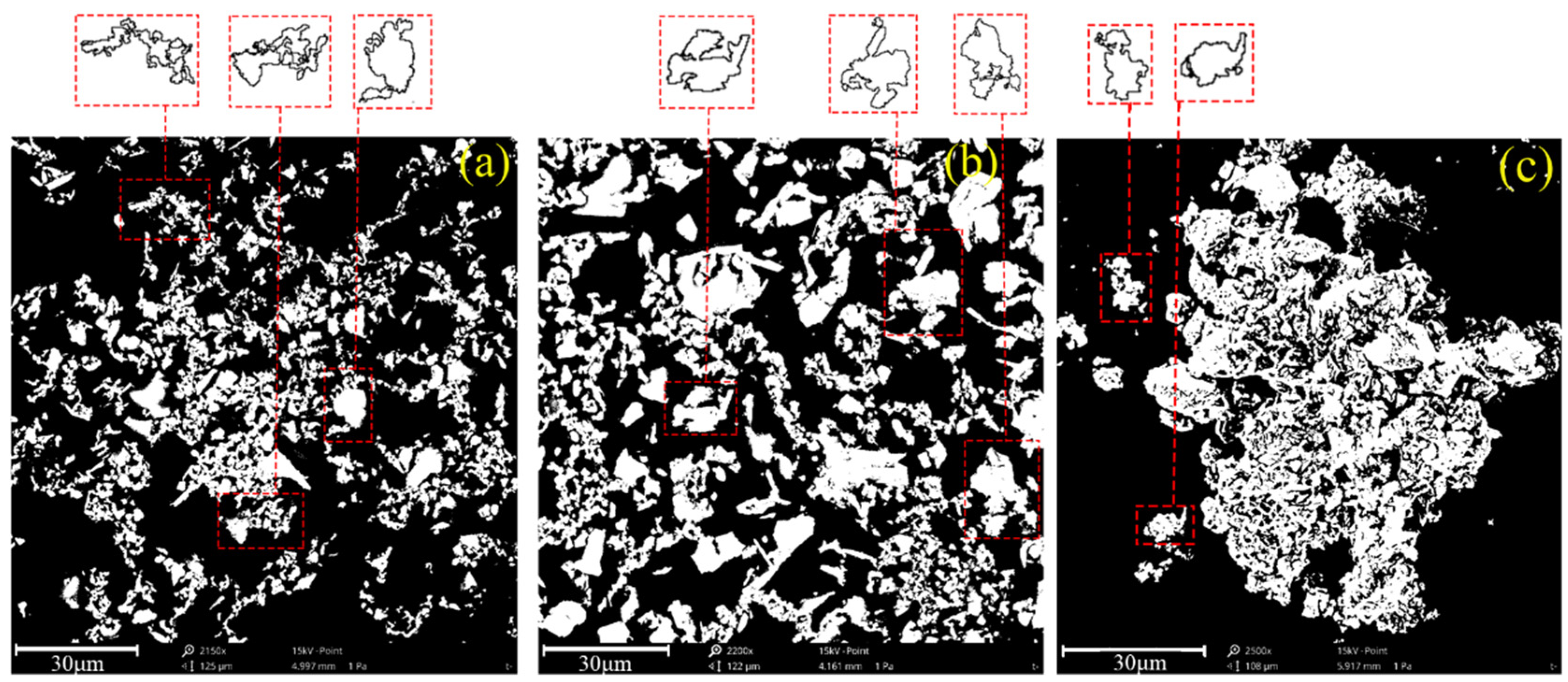 Materials 15 02460 g012 550