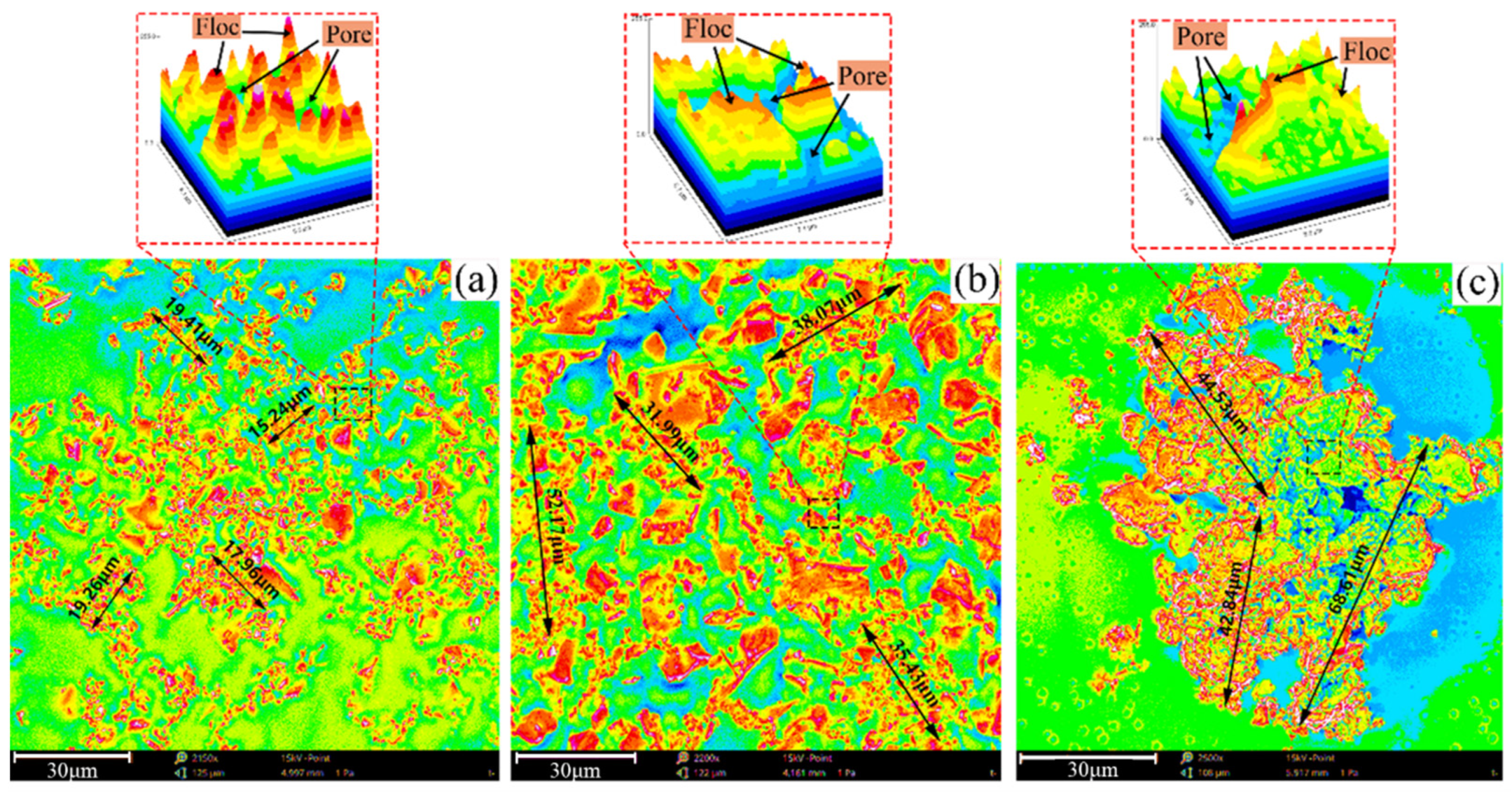 Materials 15 02460 g014 550