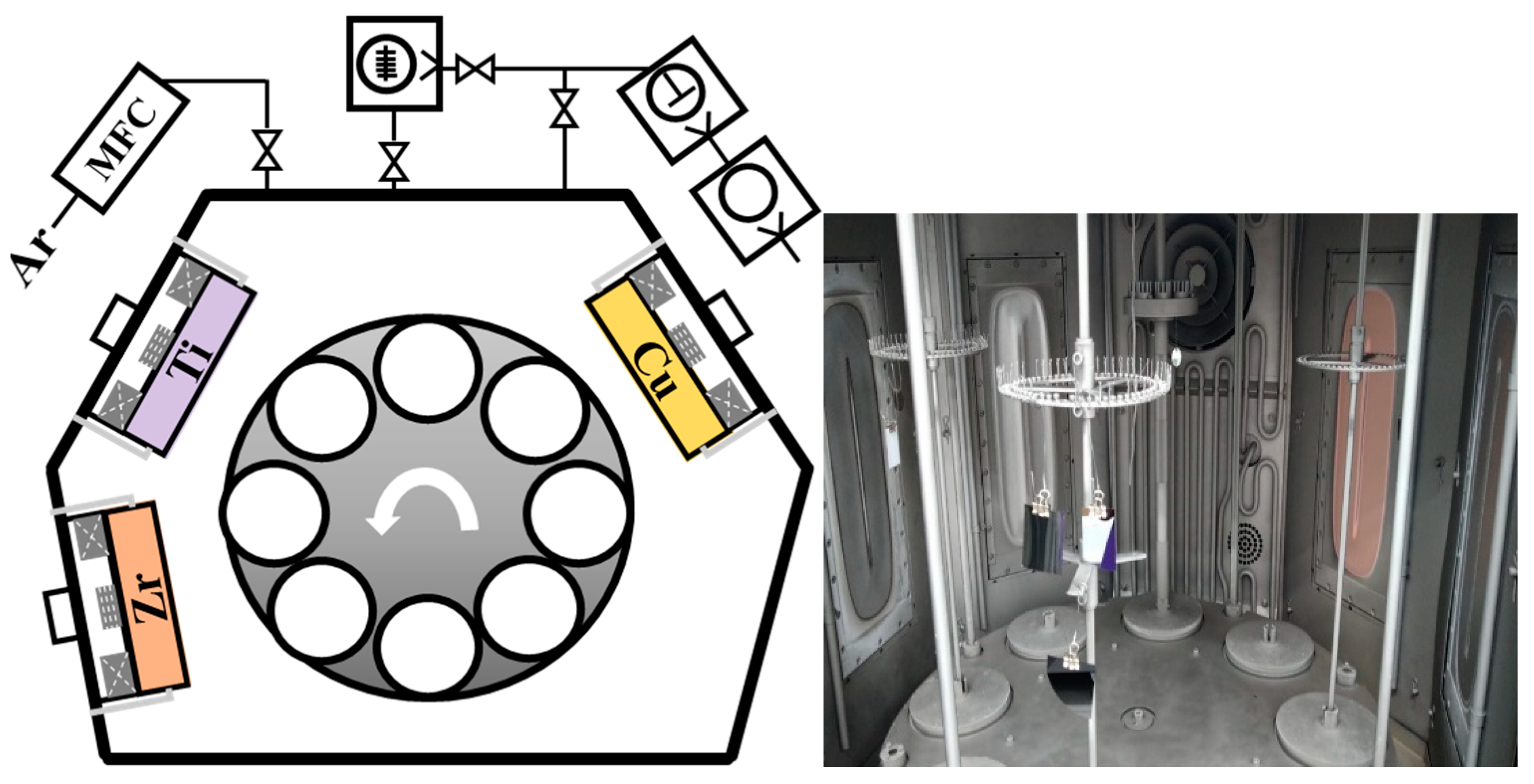 Materials 15 02461 g001 550