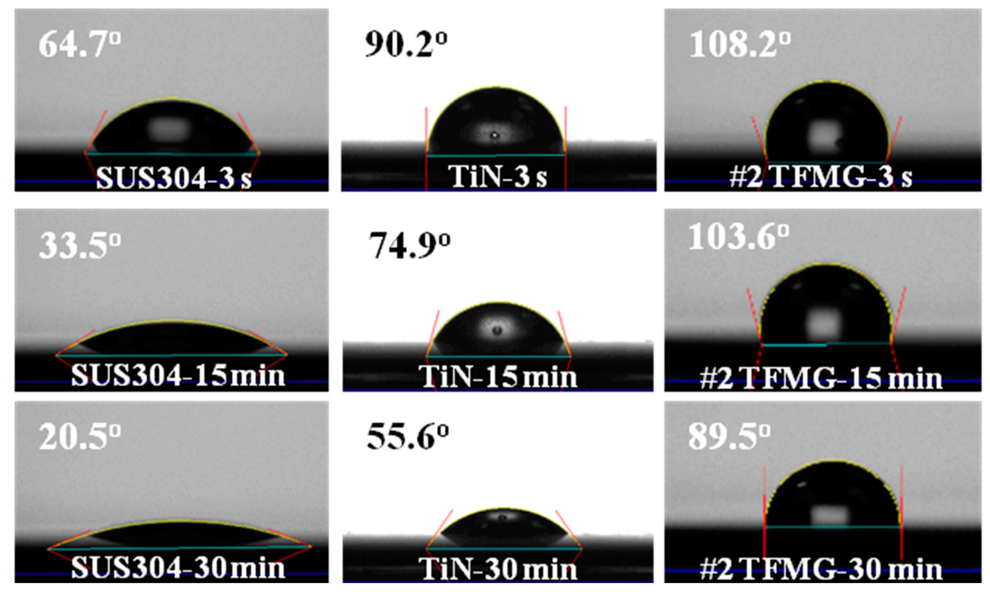 Materials 15 02461 g007 550