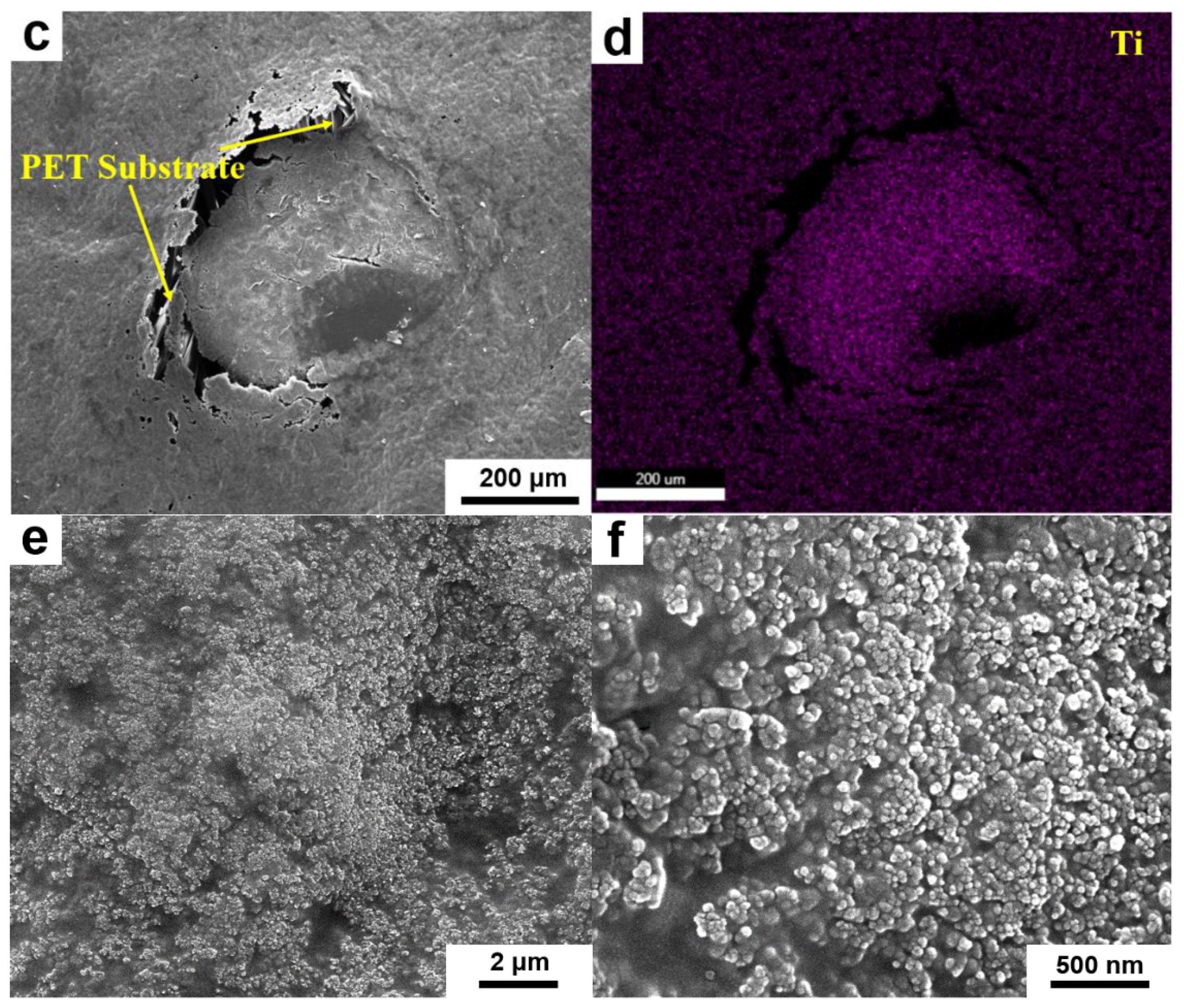 Materials 15 02466 g001b