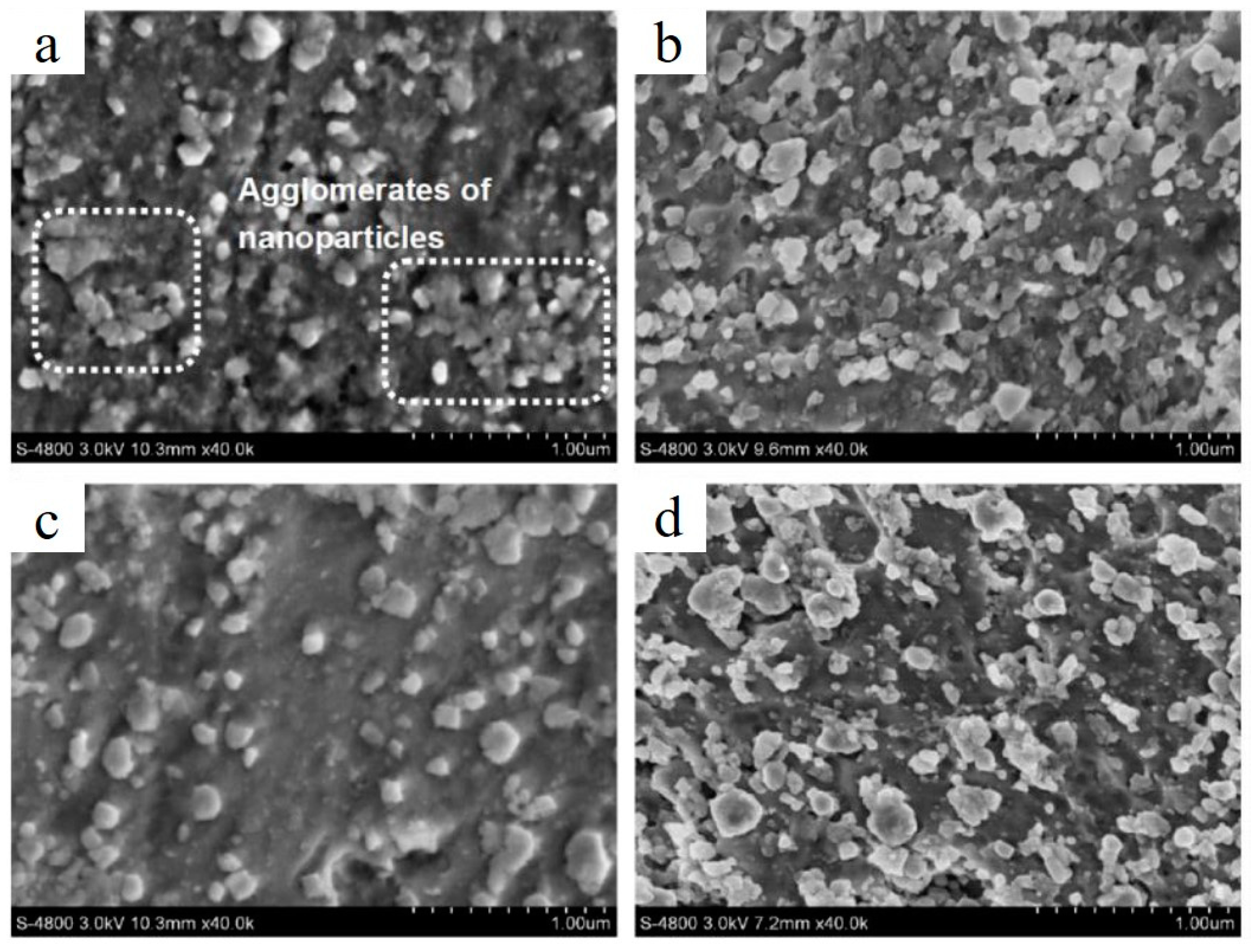 Materials 15 02467 g007