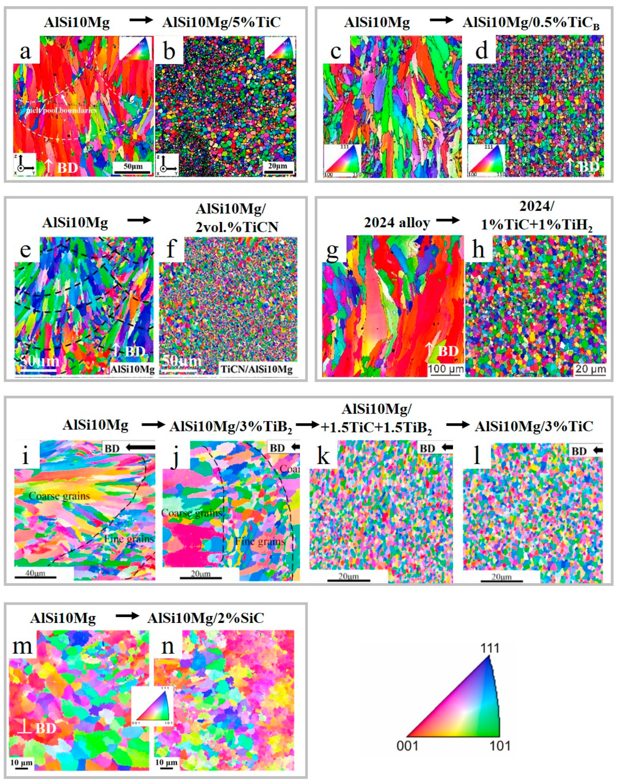 Materials 15 02467 g011