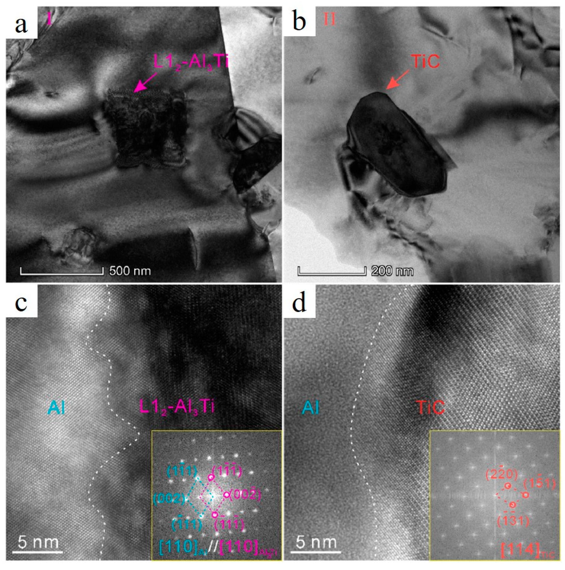 Materials 15 02467 g013