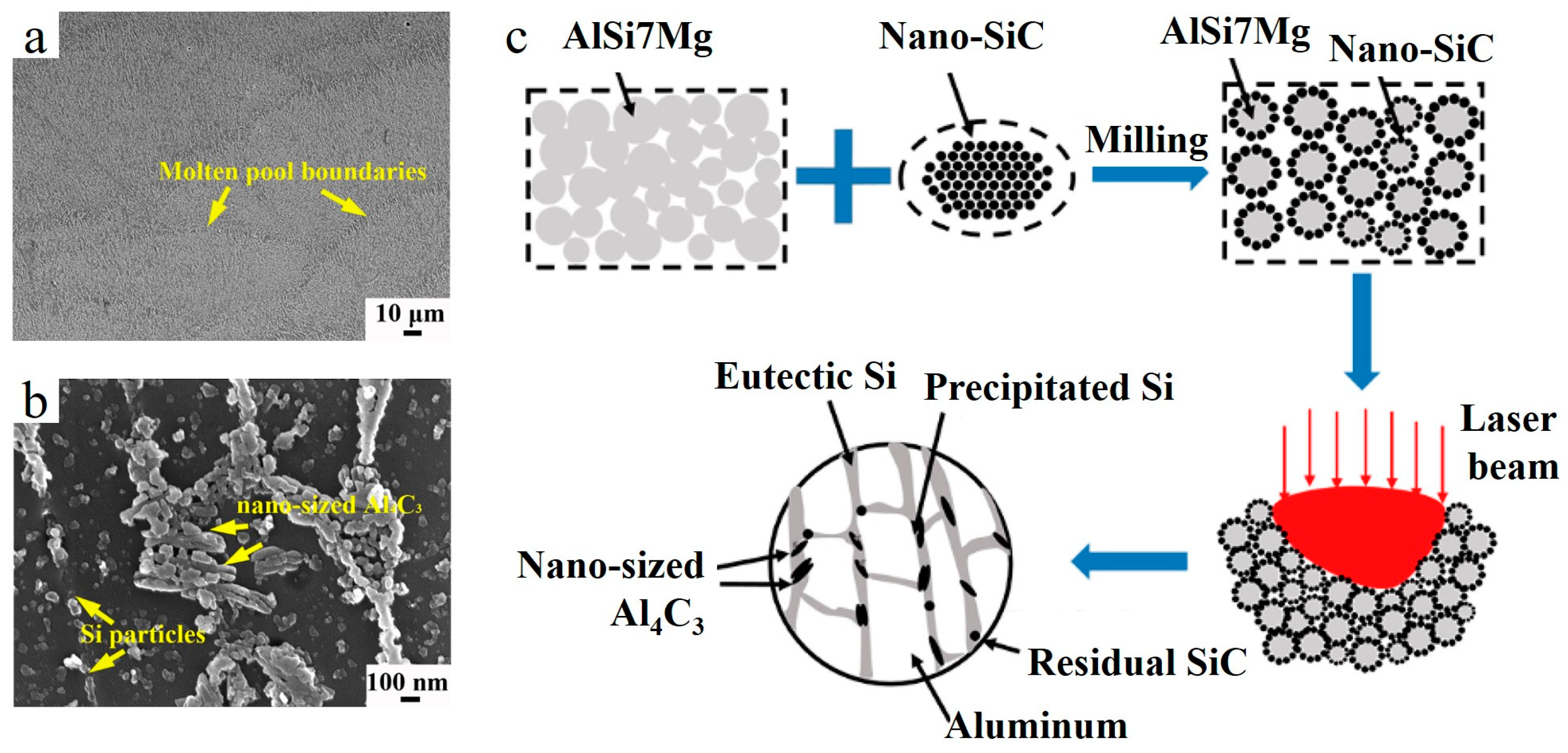 Materials 15 02467 g015
