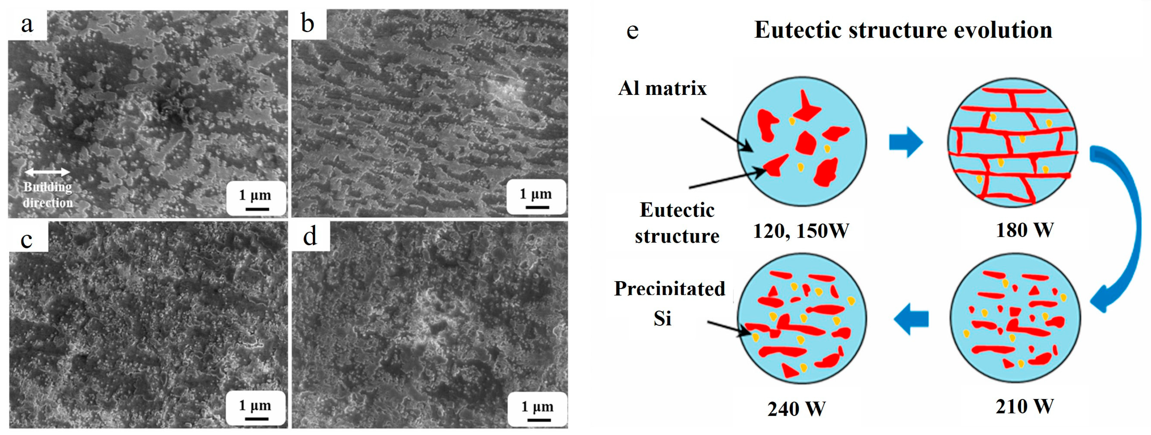Materials 15 02467 g016