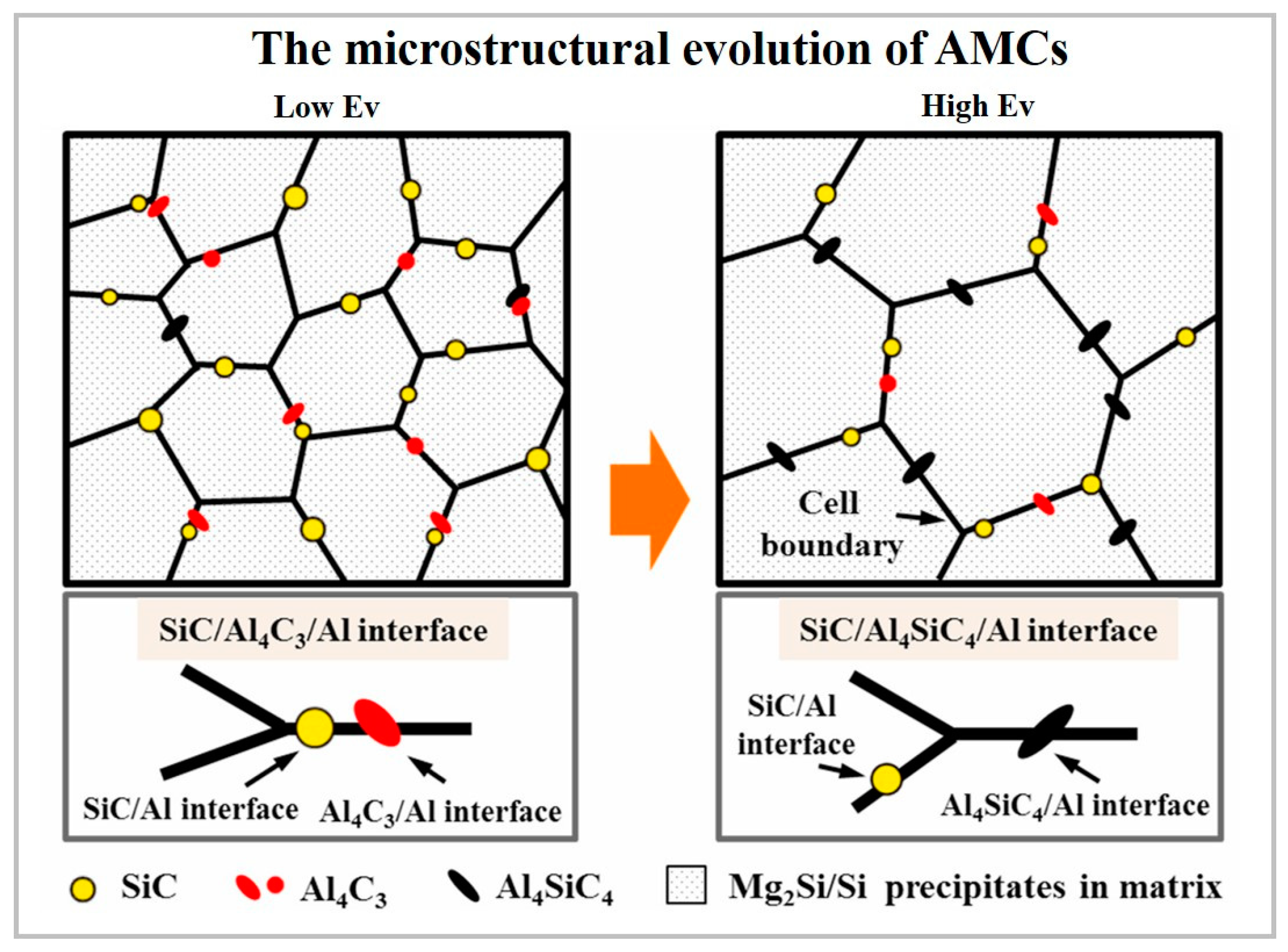 Materials 15 02467 g017