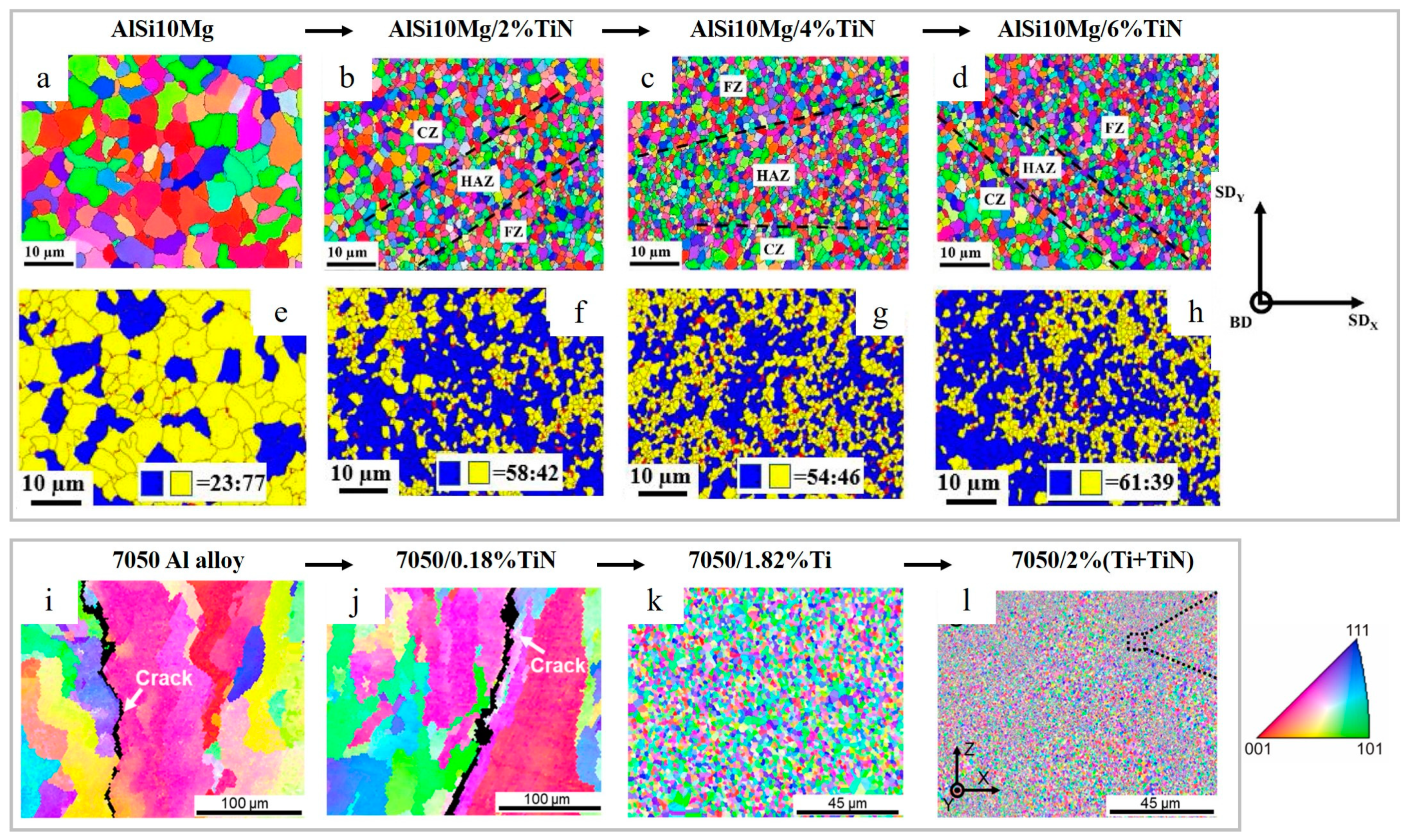 Materials 15 02467 g019