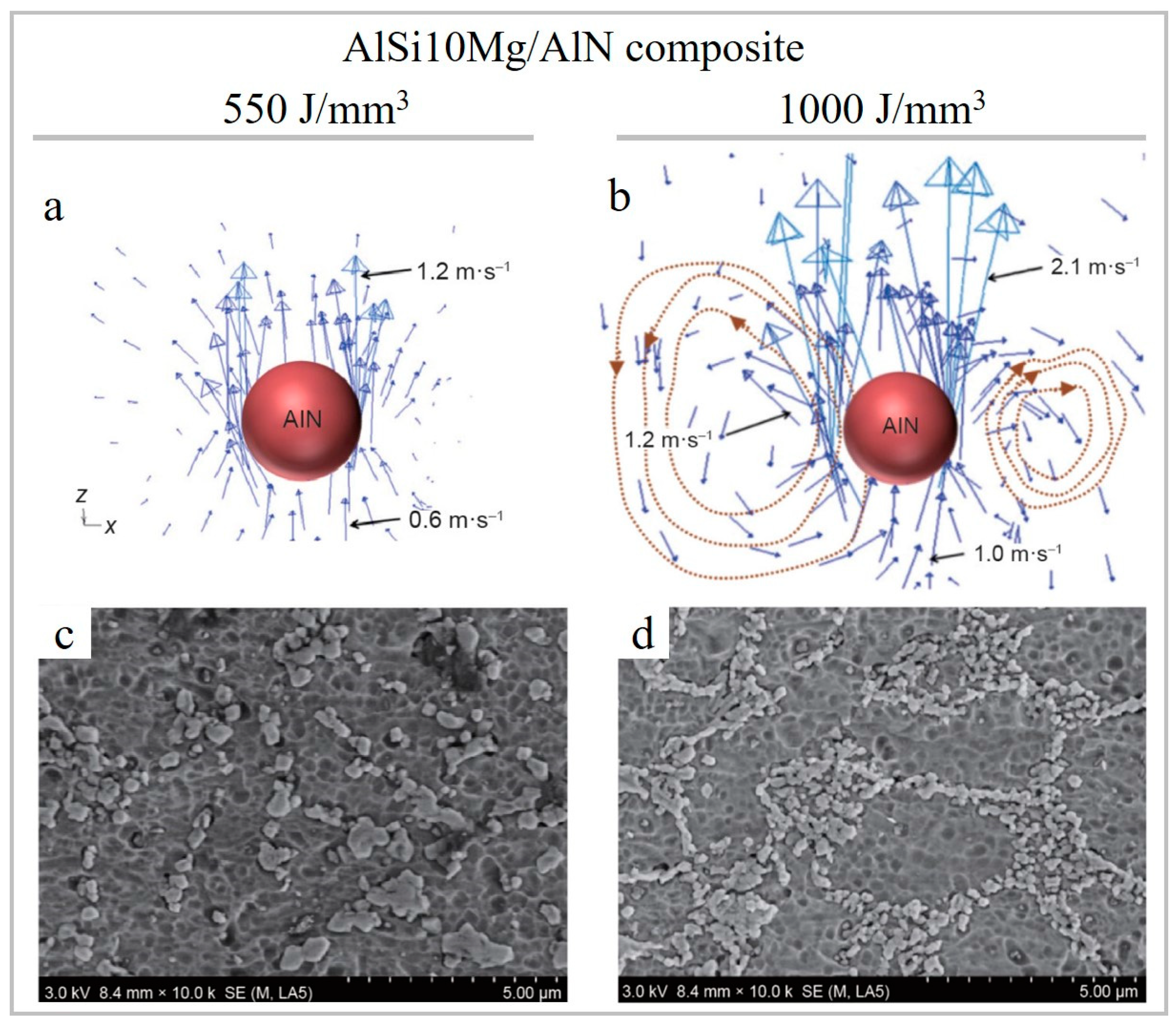 Materials 15 02467 g022
