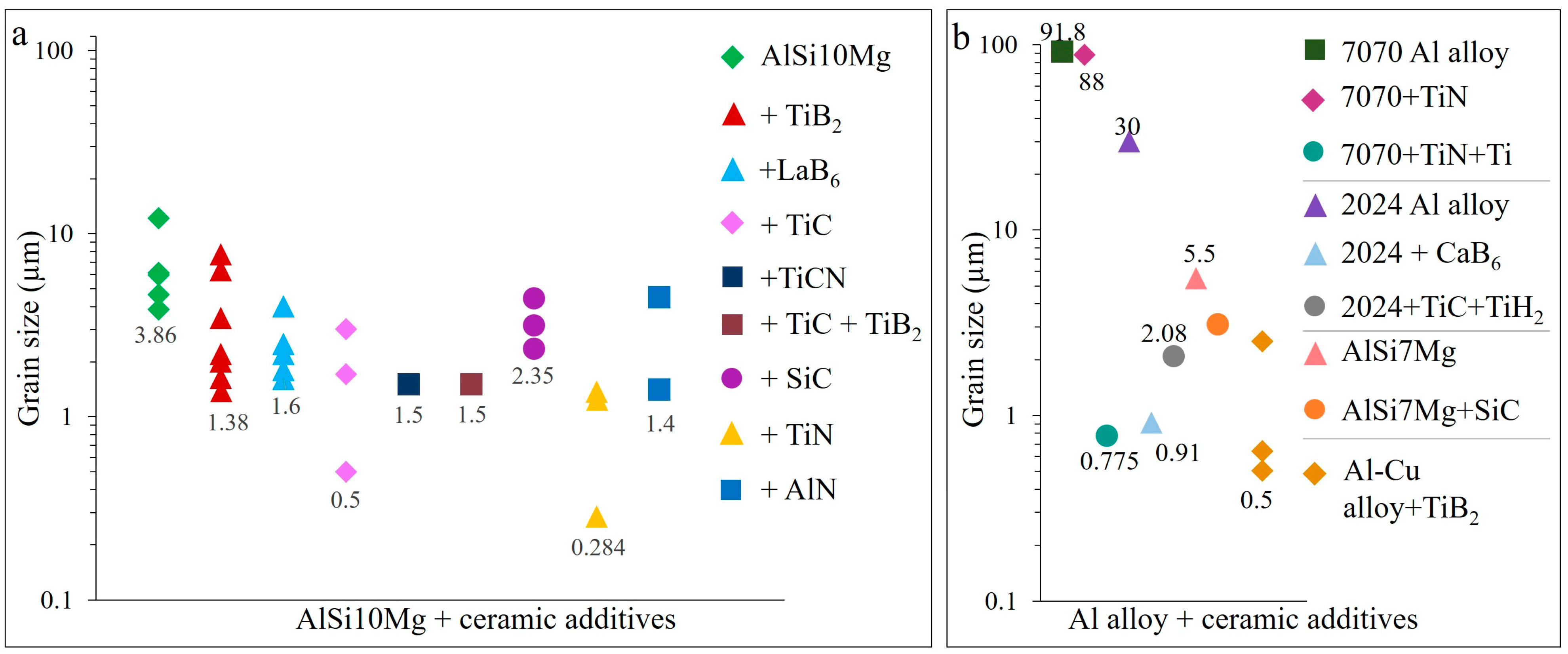 Materials 15 02467 g026