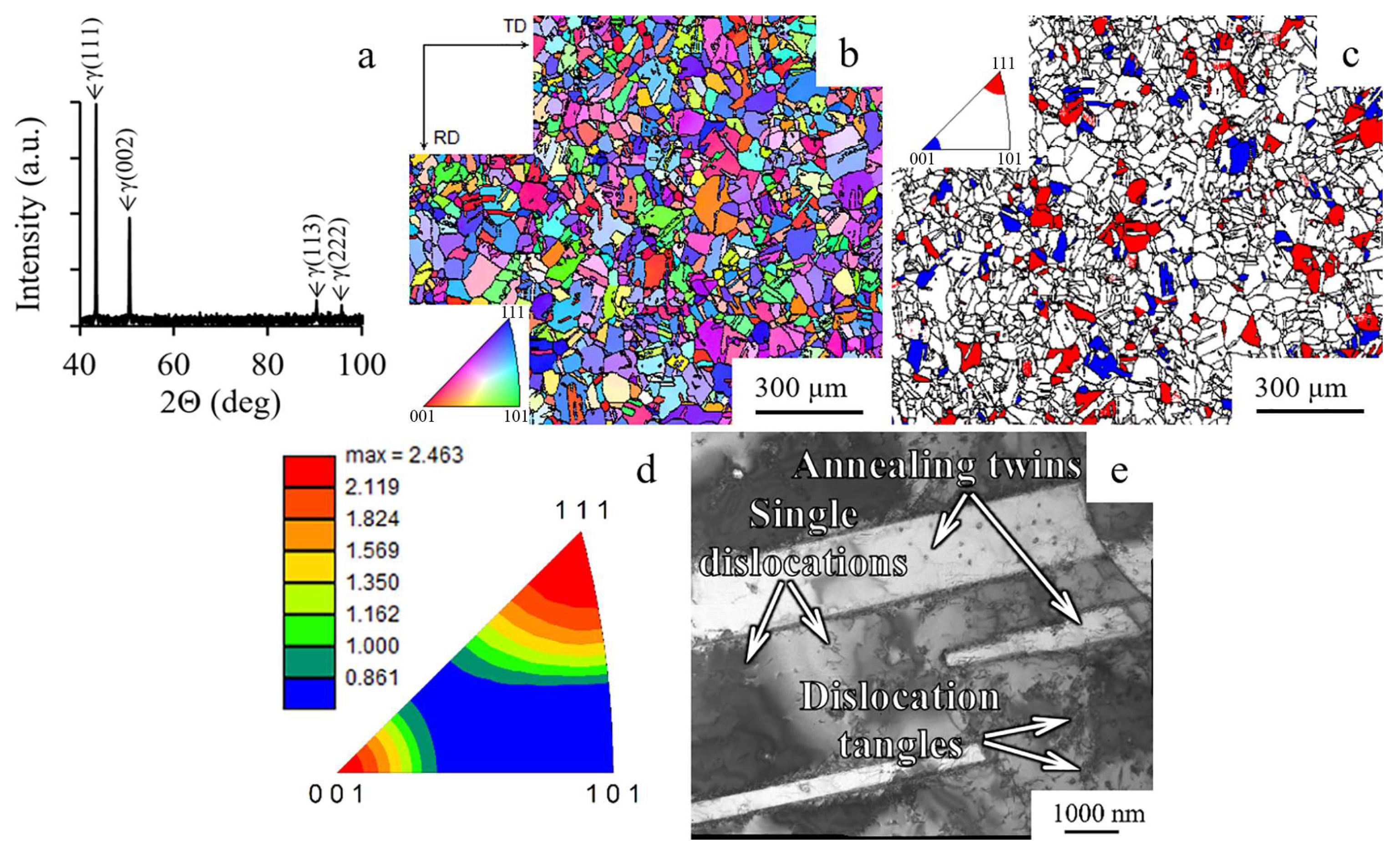 Materials 15 02468 g001
