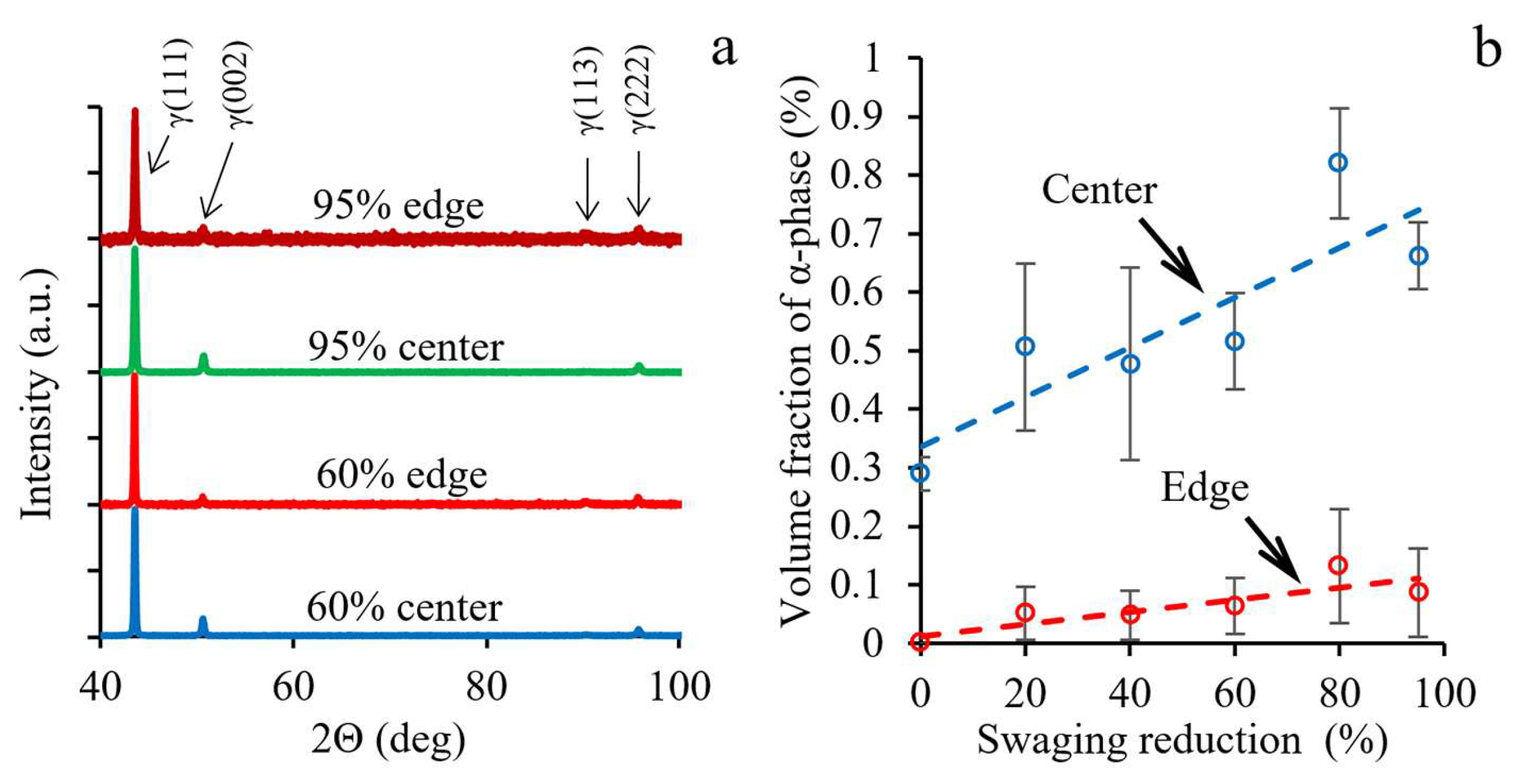Materials 15 02468 g002