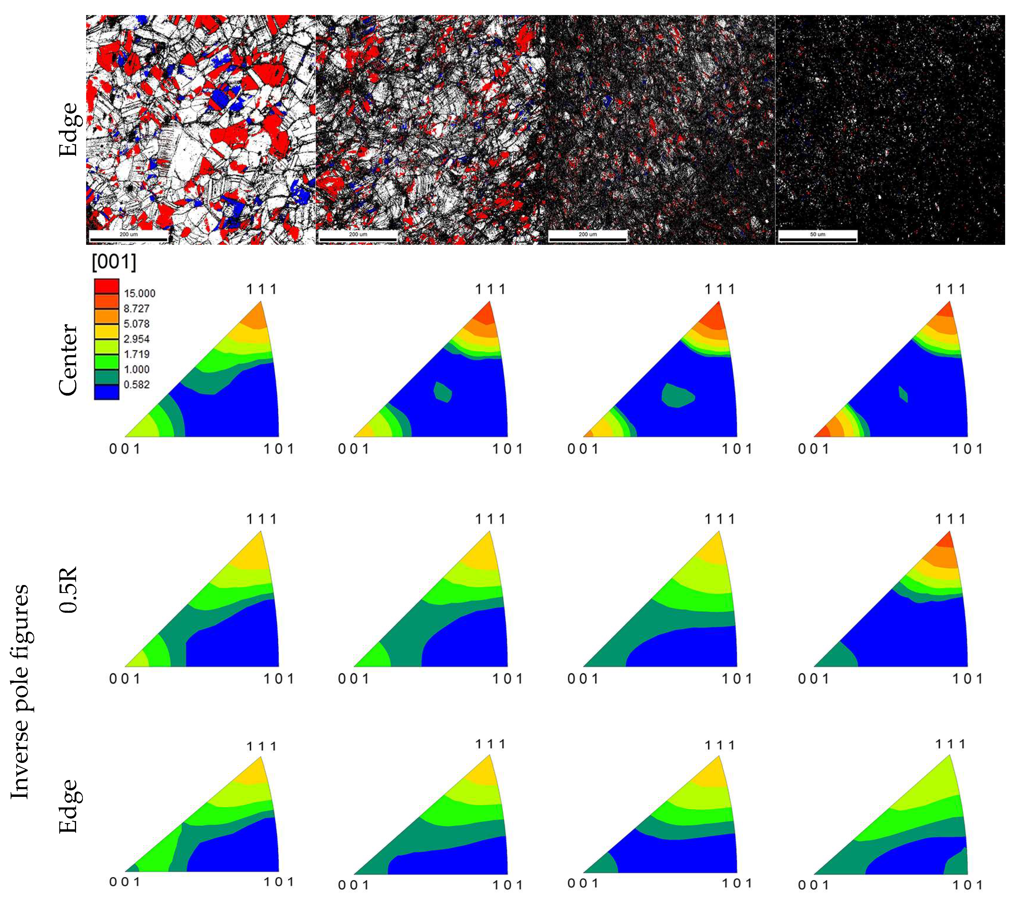 Materials 15 02468 g003b