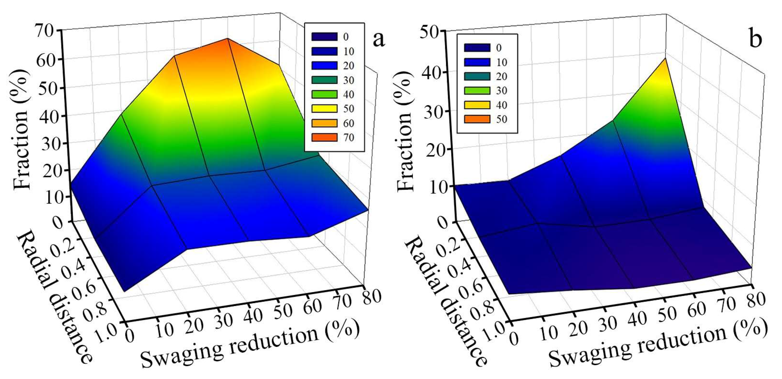 Materials 15 02468 g004