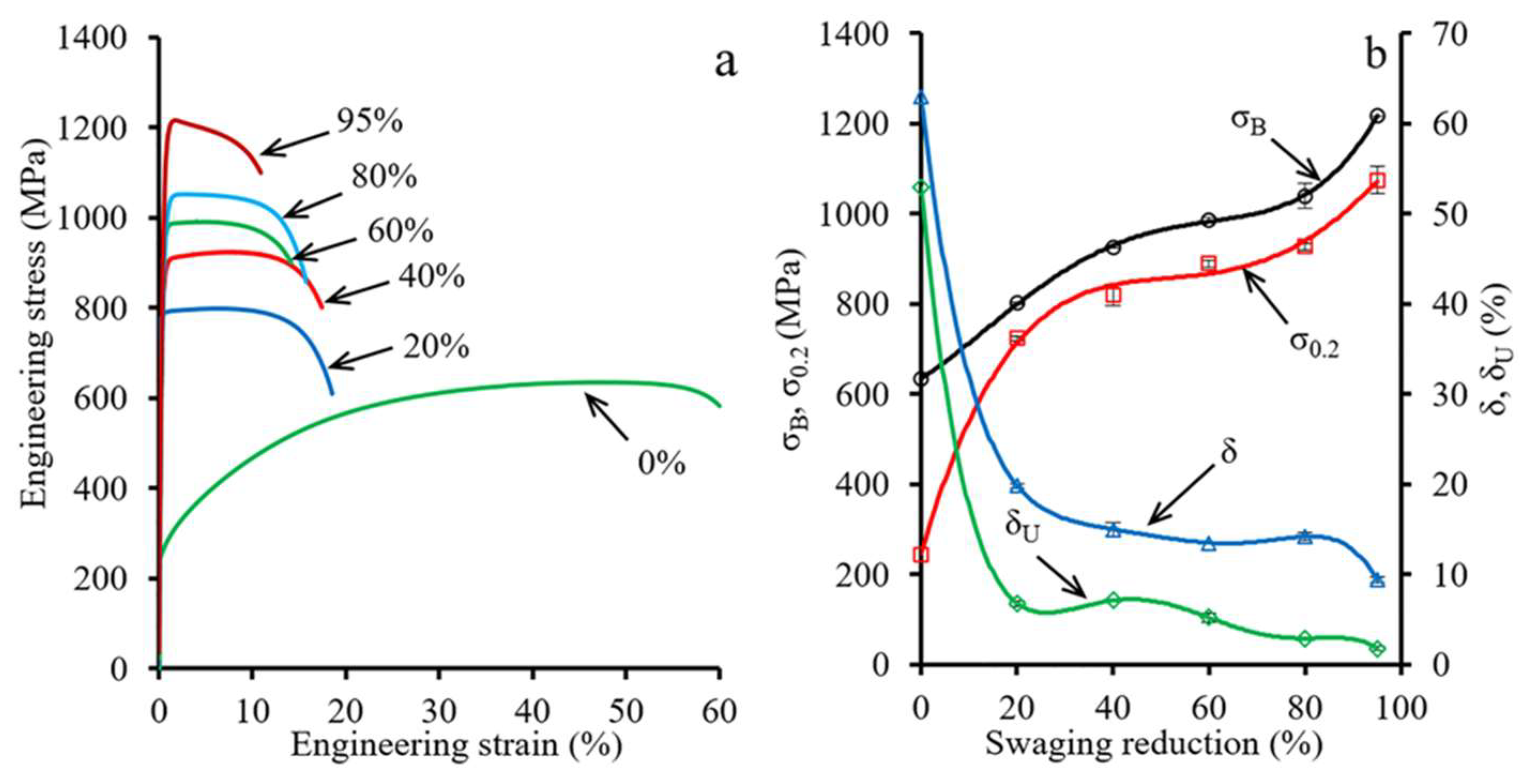 Materials 15 02468 g007