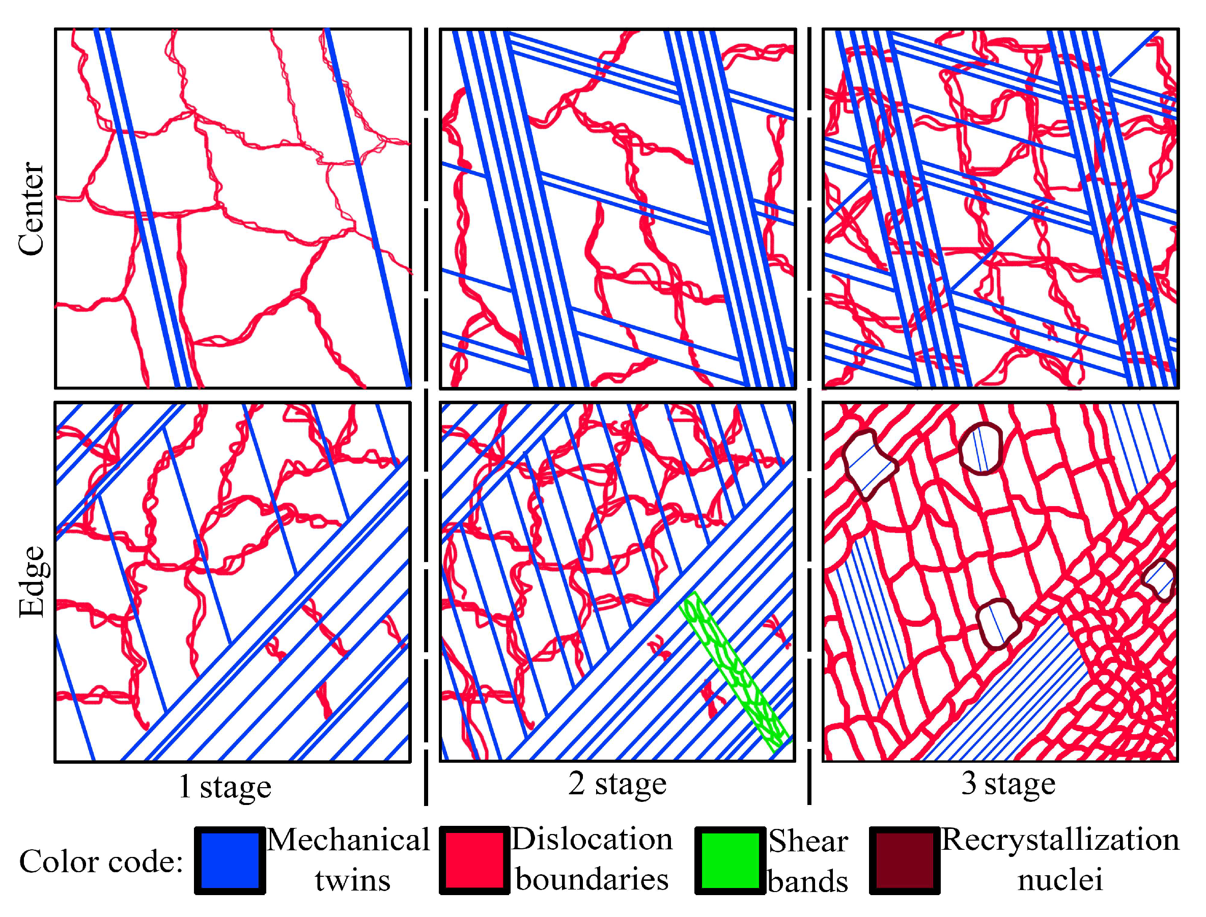 Materials 15 02468 g011
