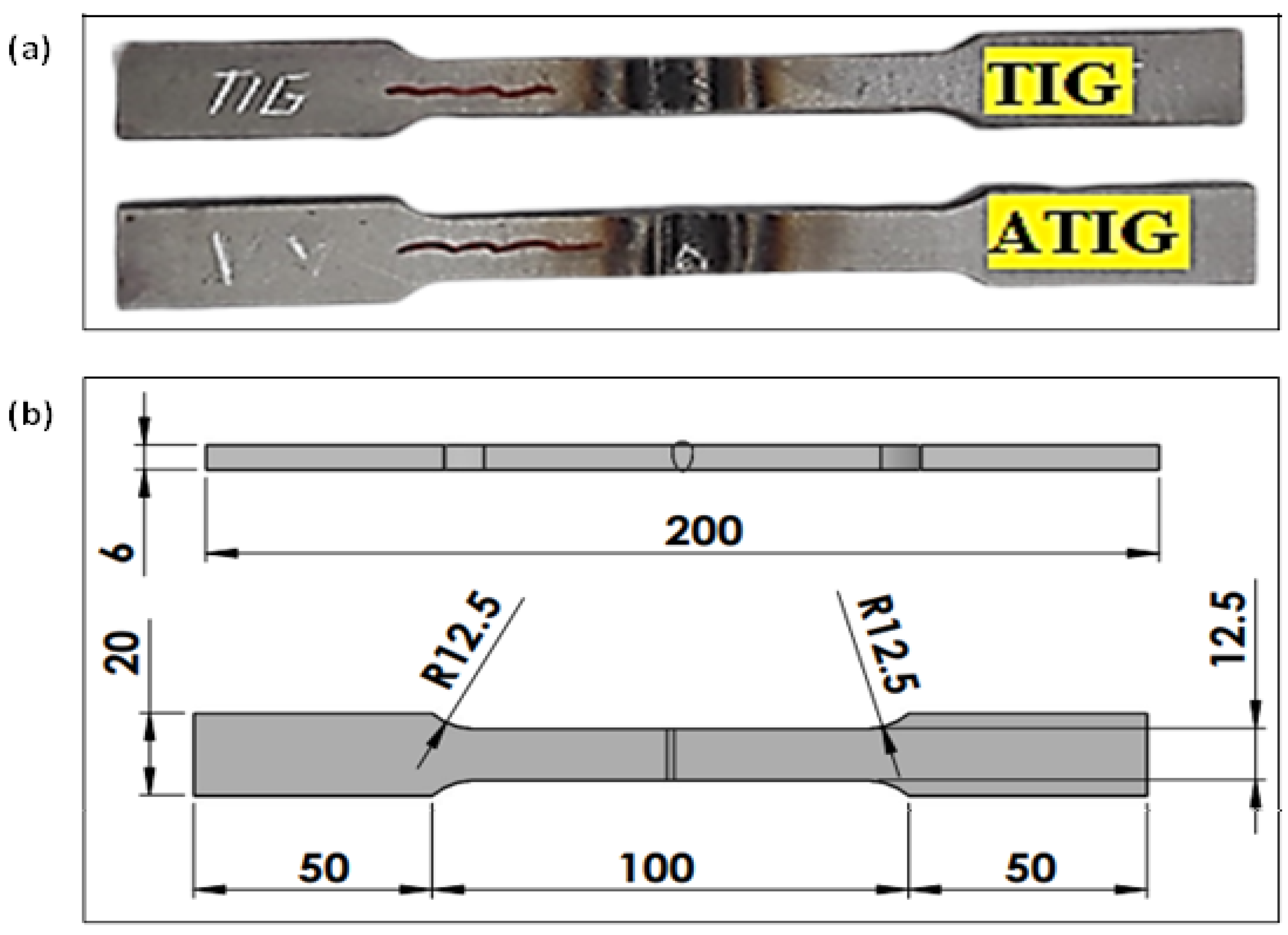 Materials 15 02470 g003