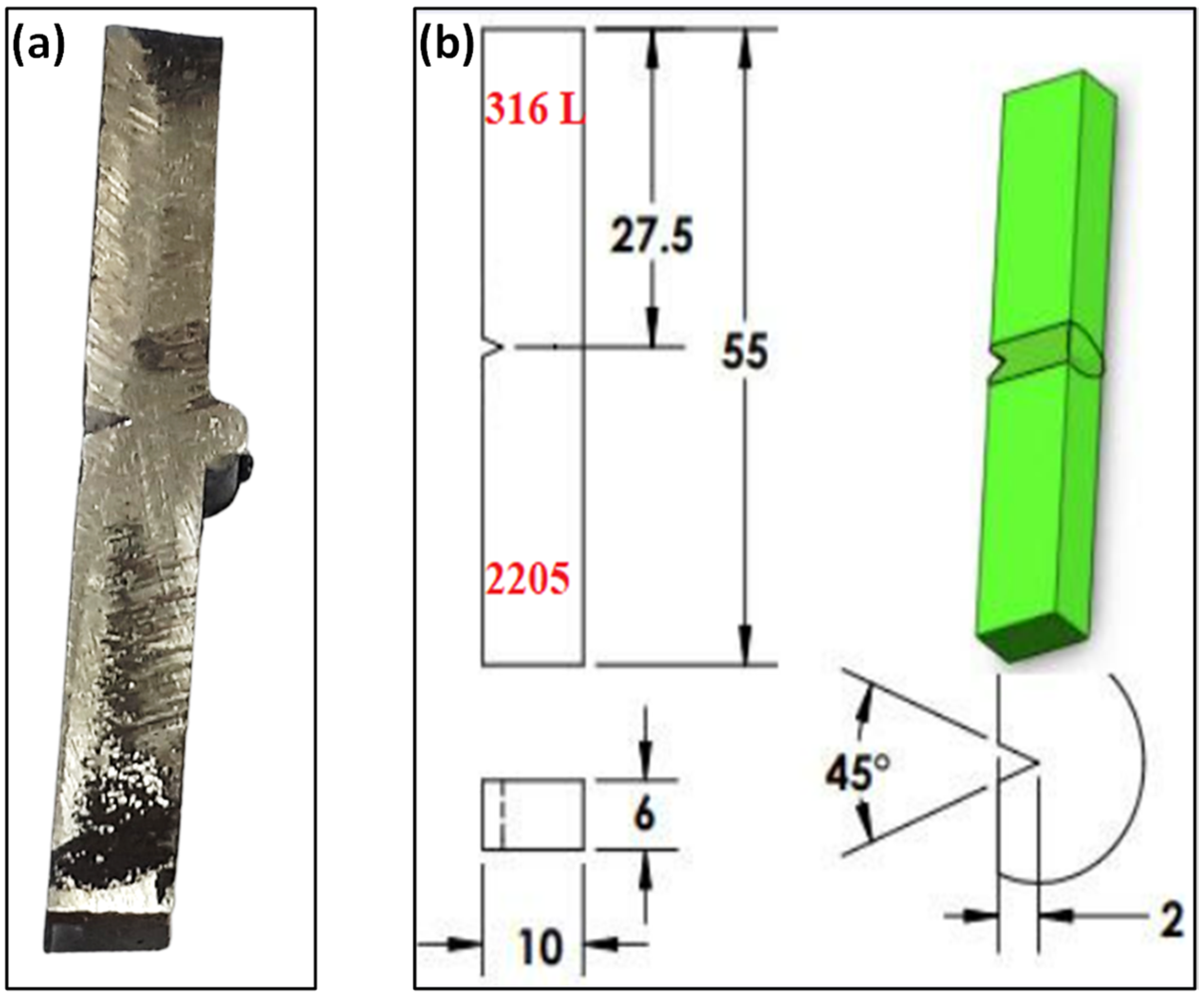 Materials 15 02470 g005