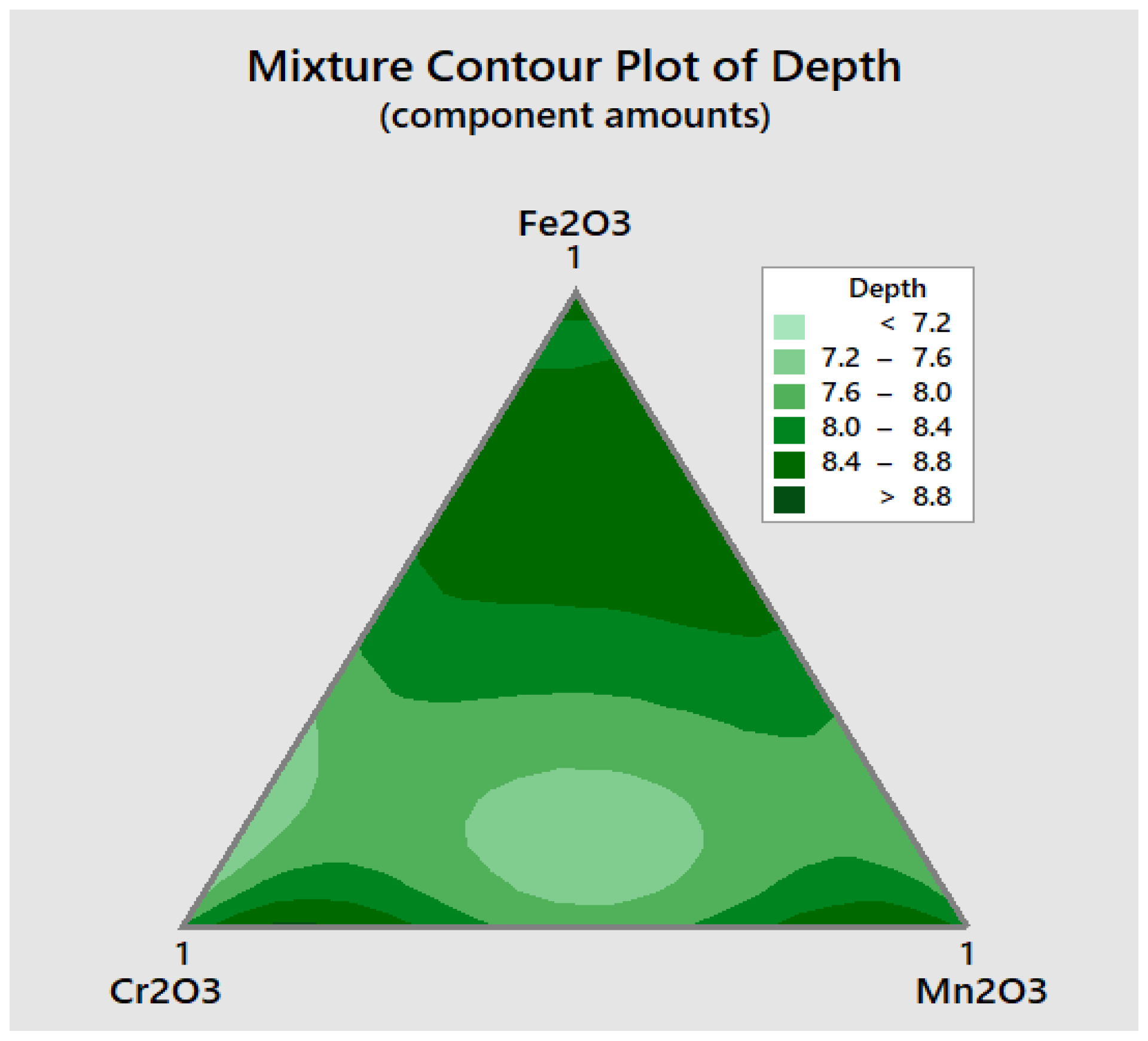 Materials 15 02470 g006