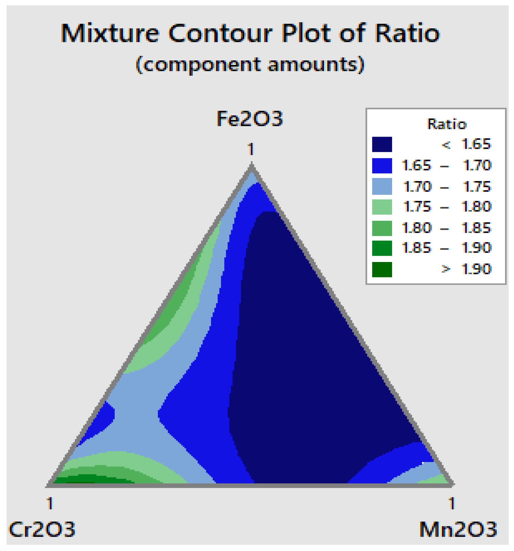 Materials 15 02470 g007