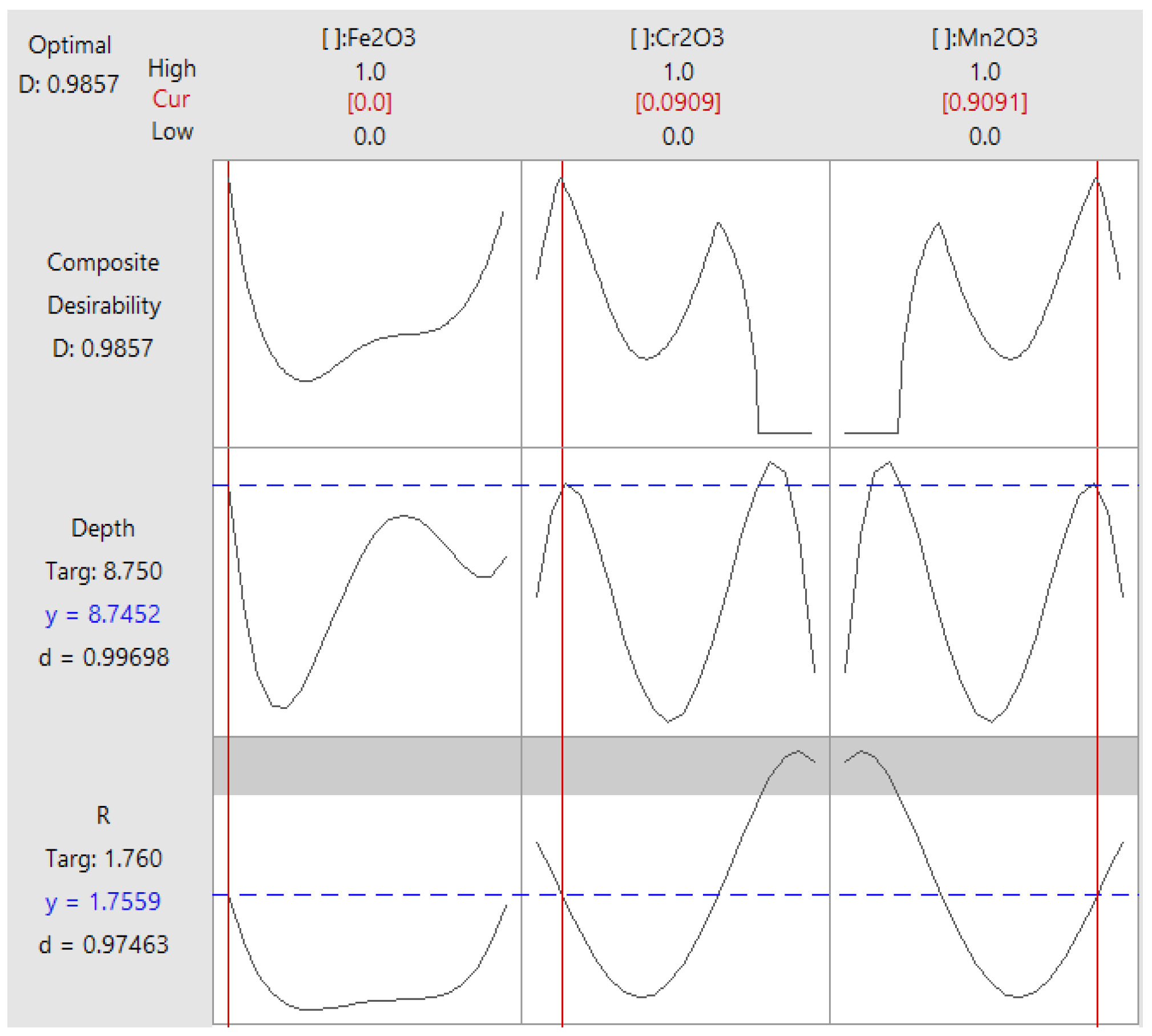 Materials 15 02470 g008