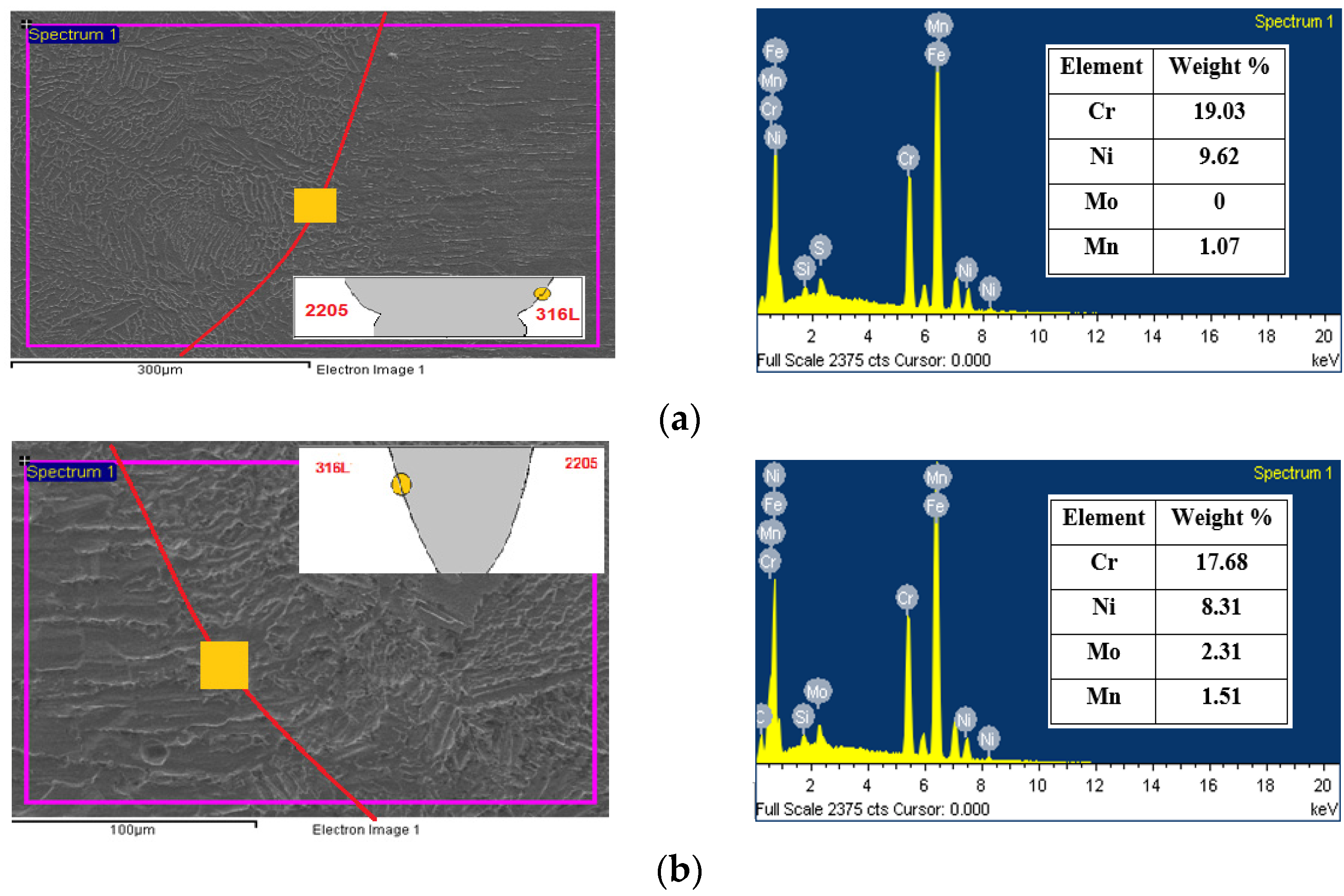 Materials 15 02470 g014