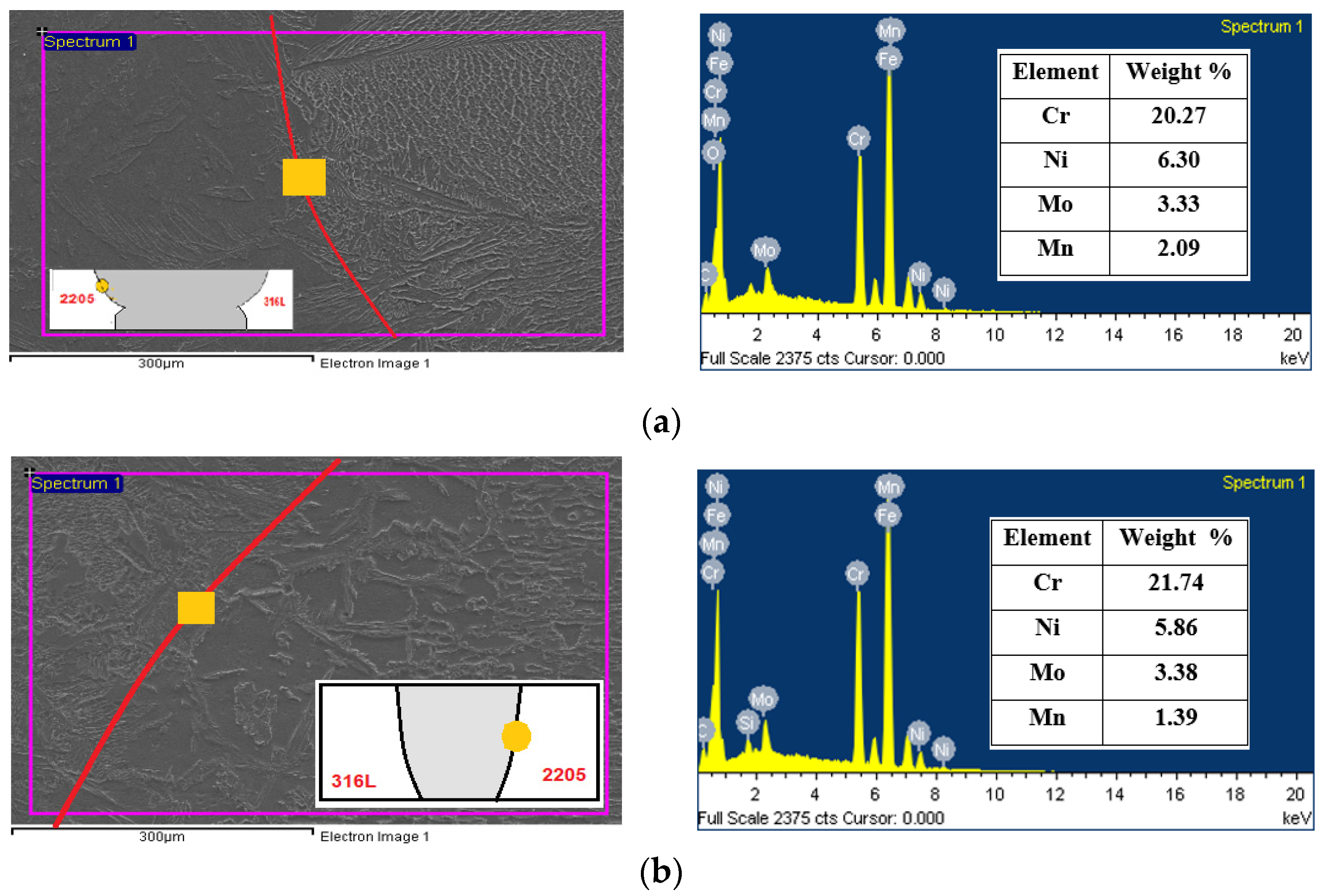 Materials 15 02470 g015