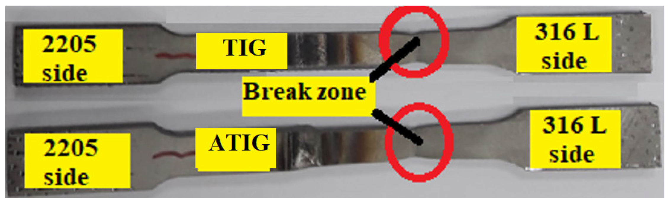 Materials 15 02470 g016