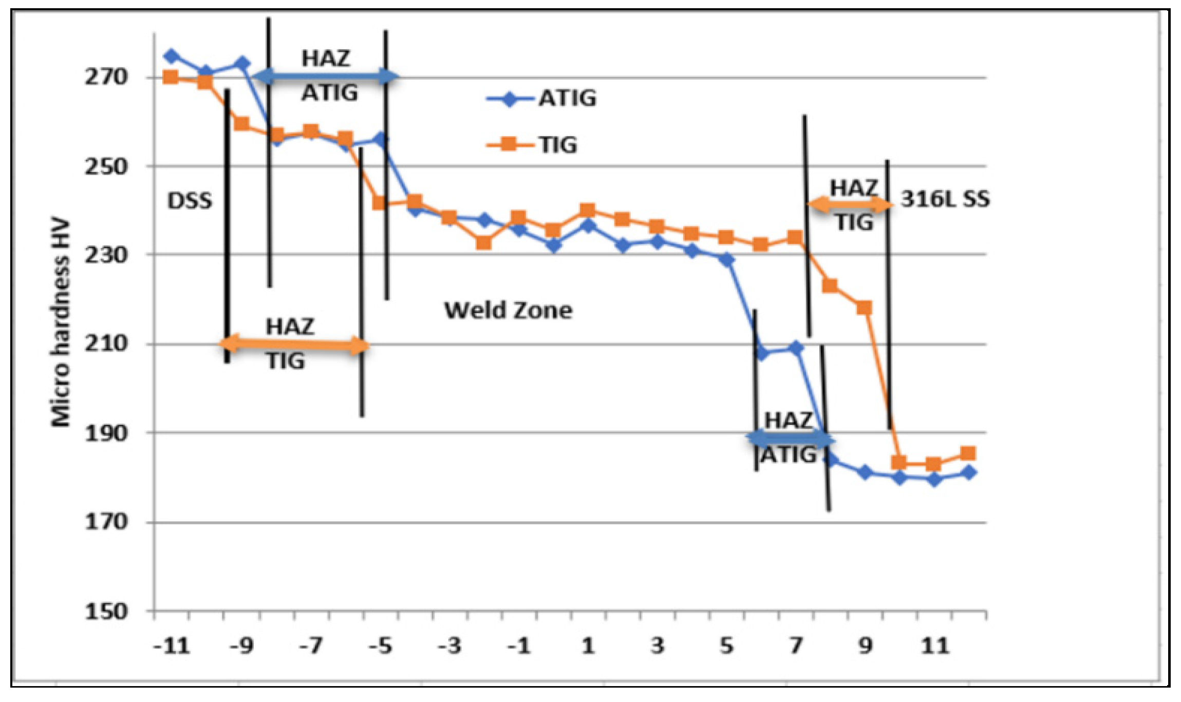 Materials 15 02470 g019
