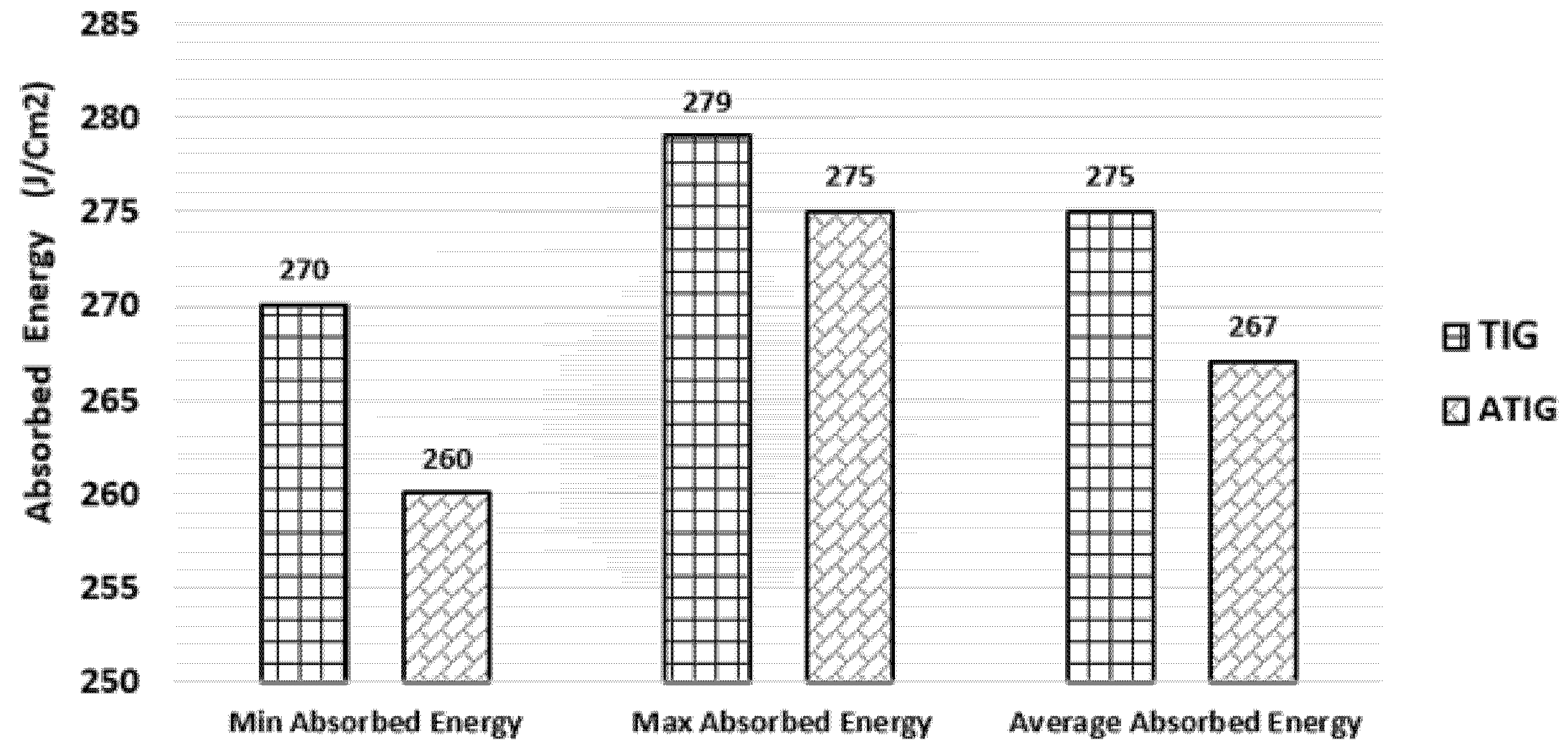Materials 15 02470 g020