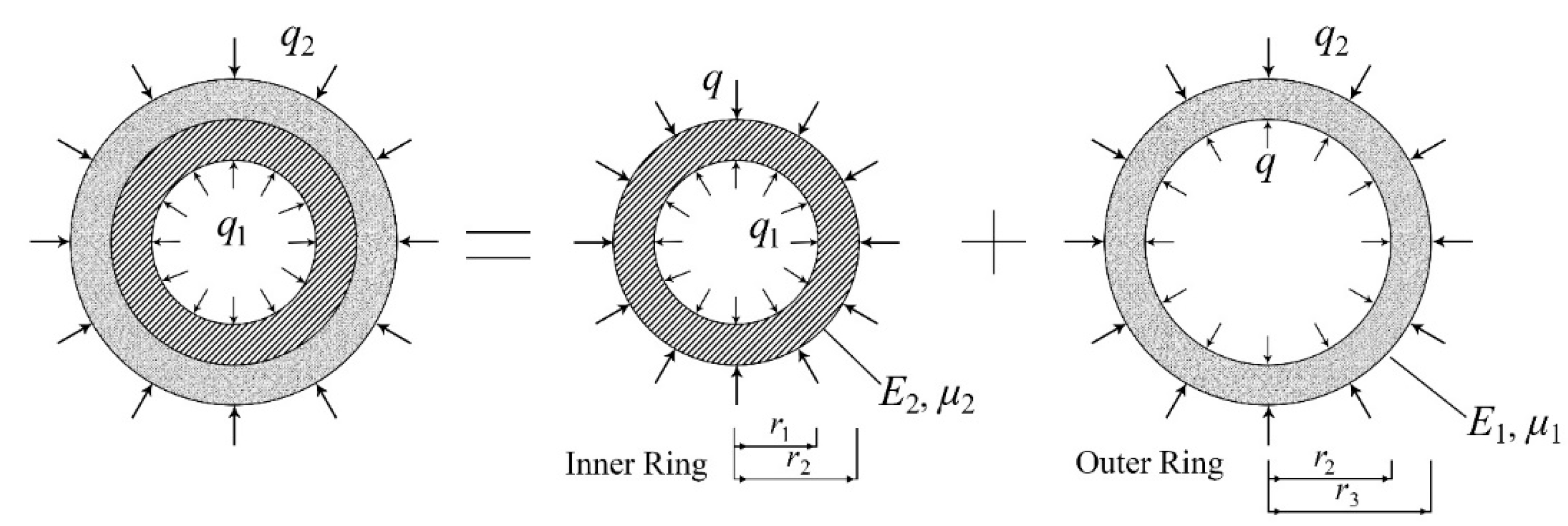Materials 15 02474 g021 550