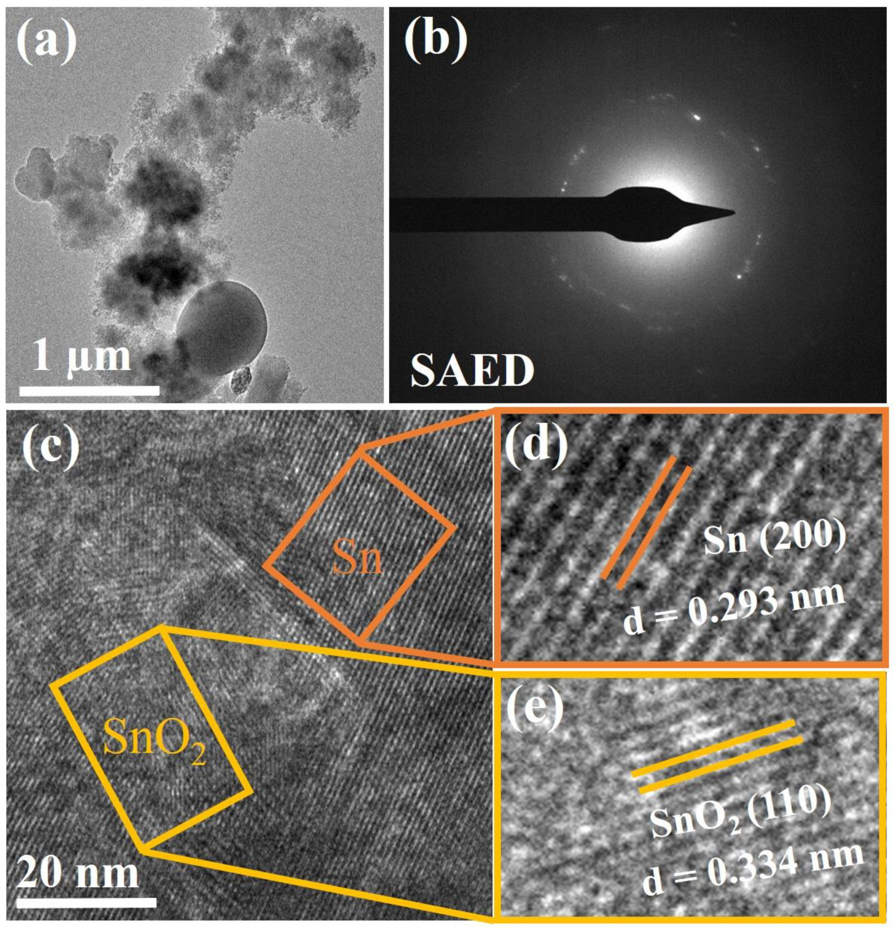 Materials 15 02475 g003 550