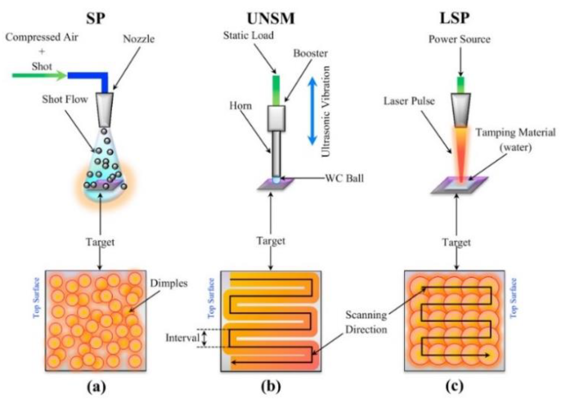 Materials 15 02476 g004 Materials 15 02476 g004