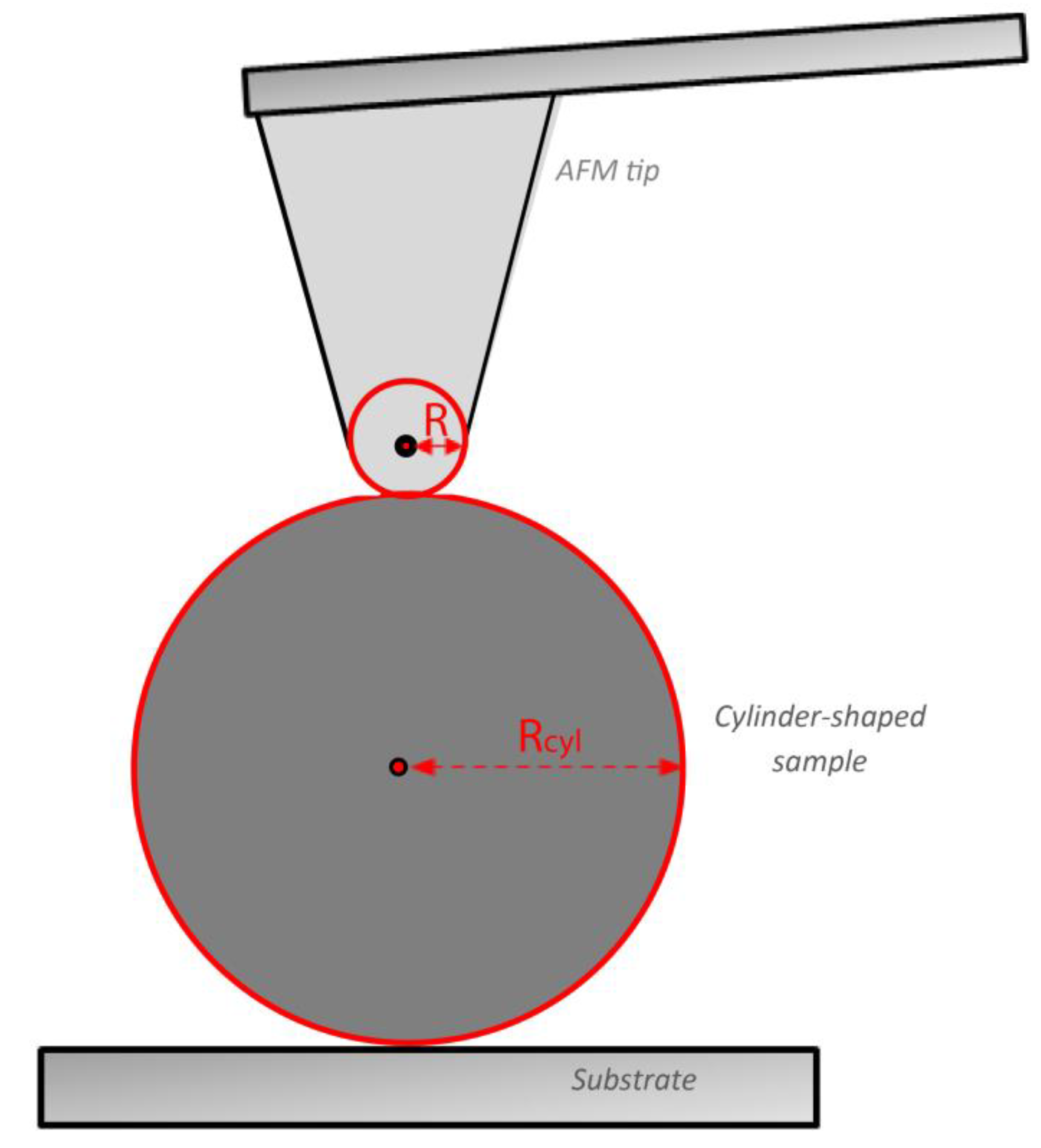 Materials 15 02477 g004