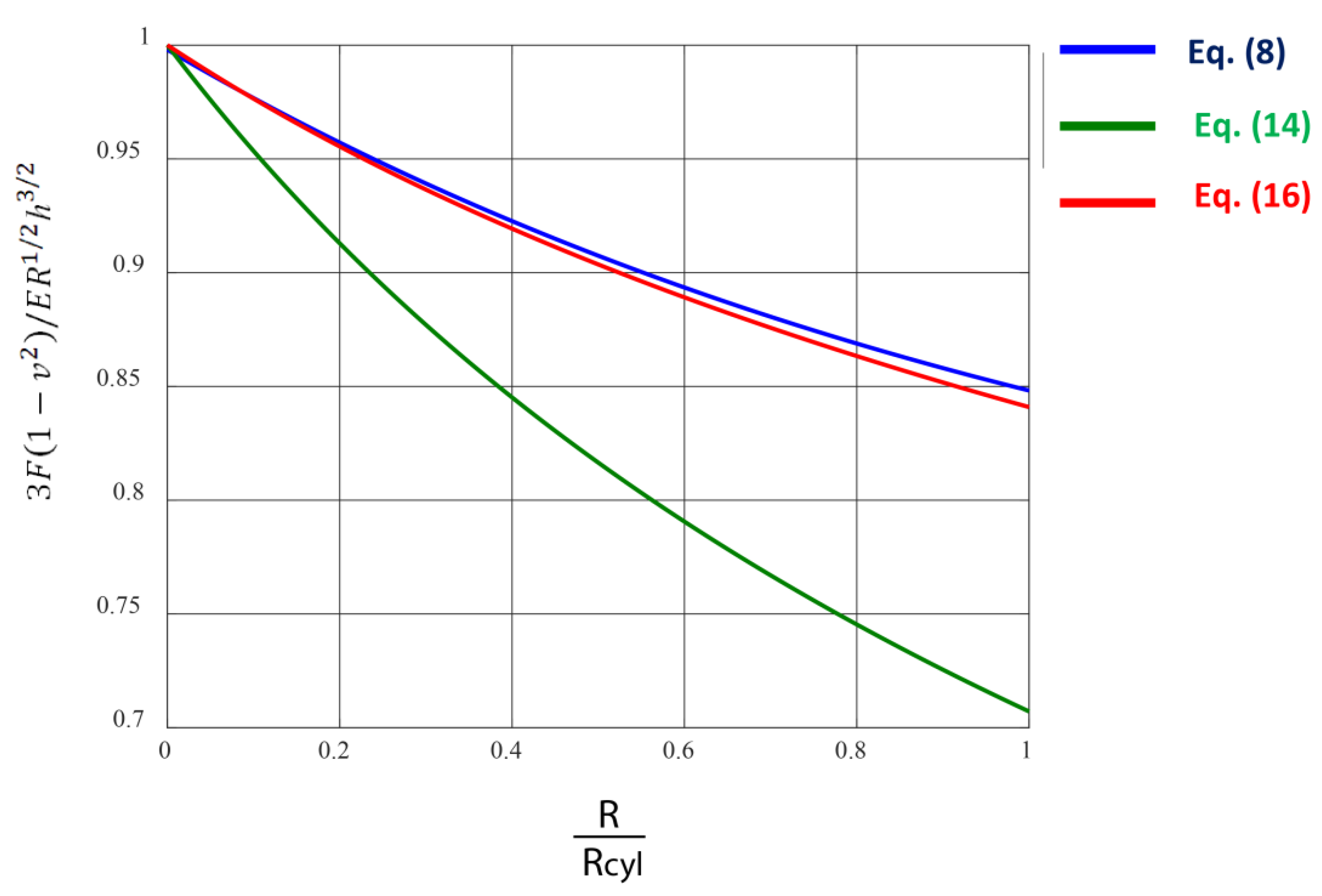 Materials 15 02477 g005