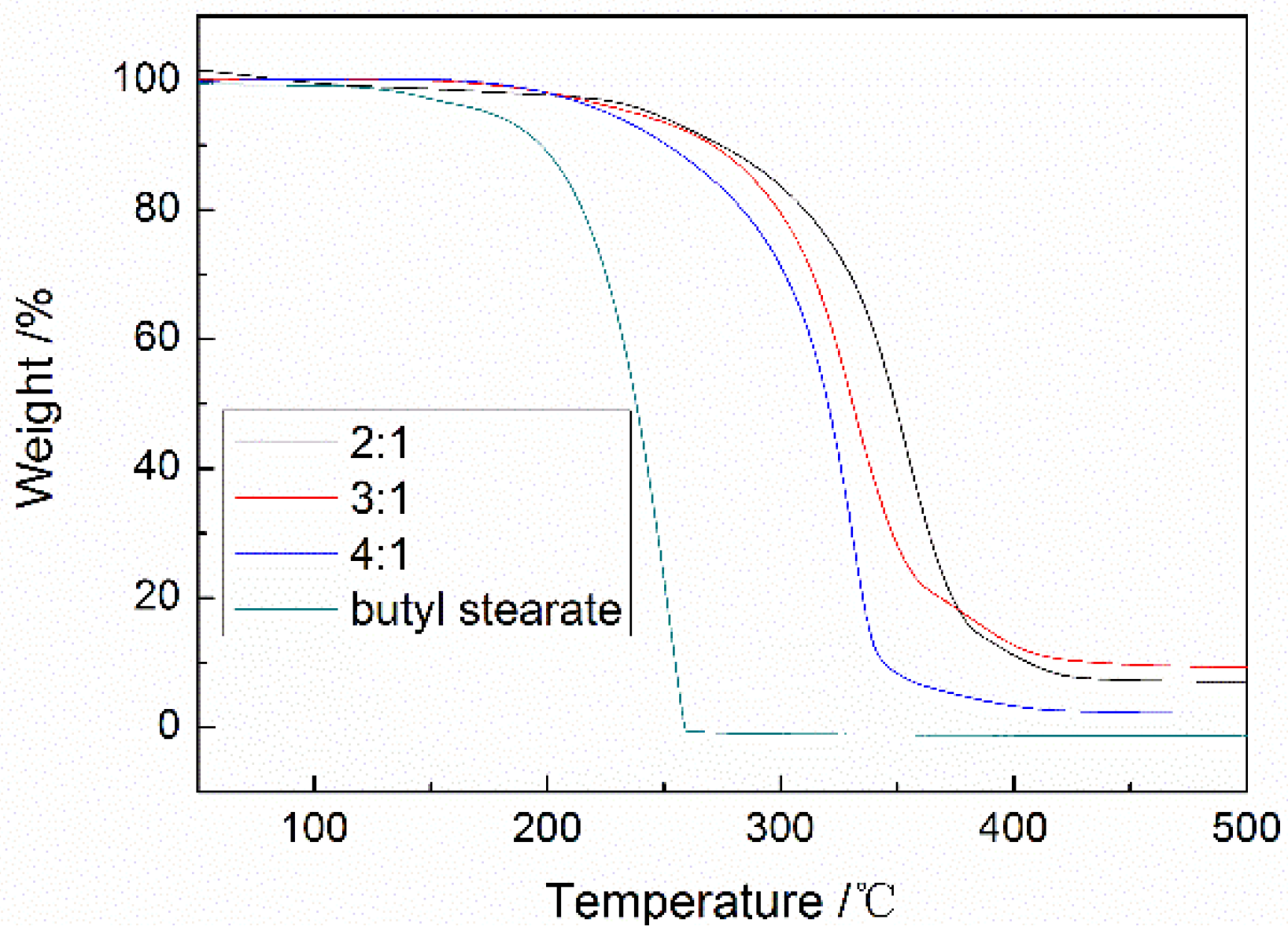 Materials 15 02479 g006