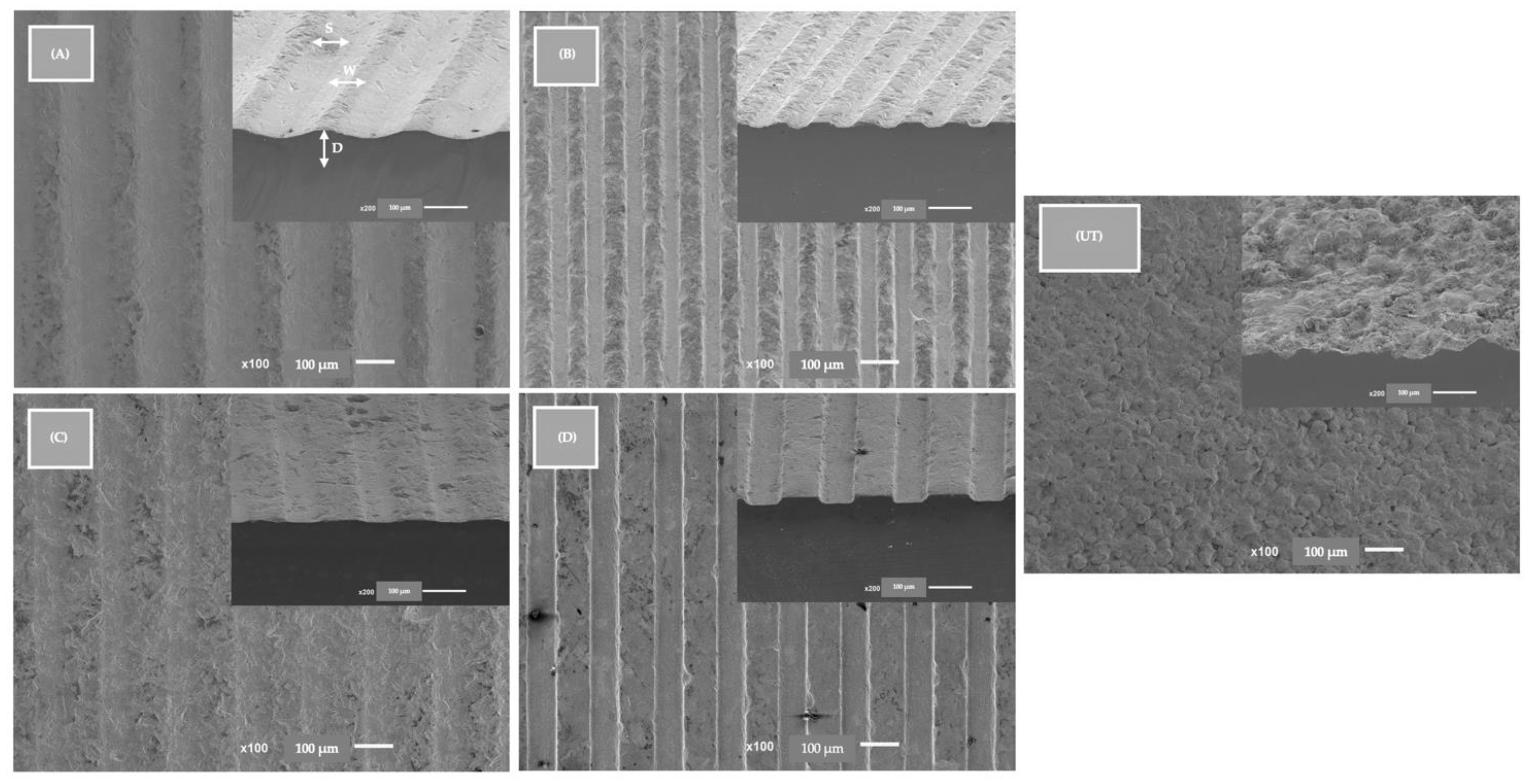 Materials 15 02481 g002 550