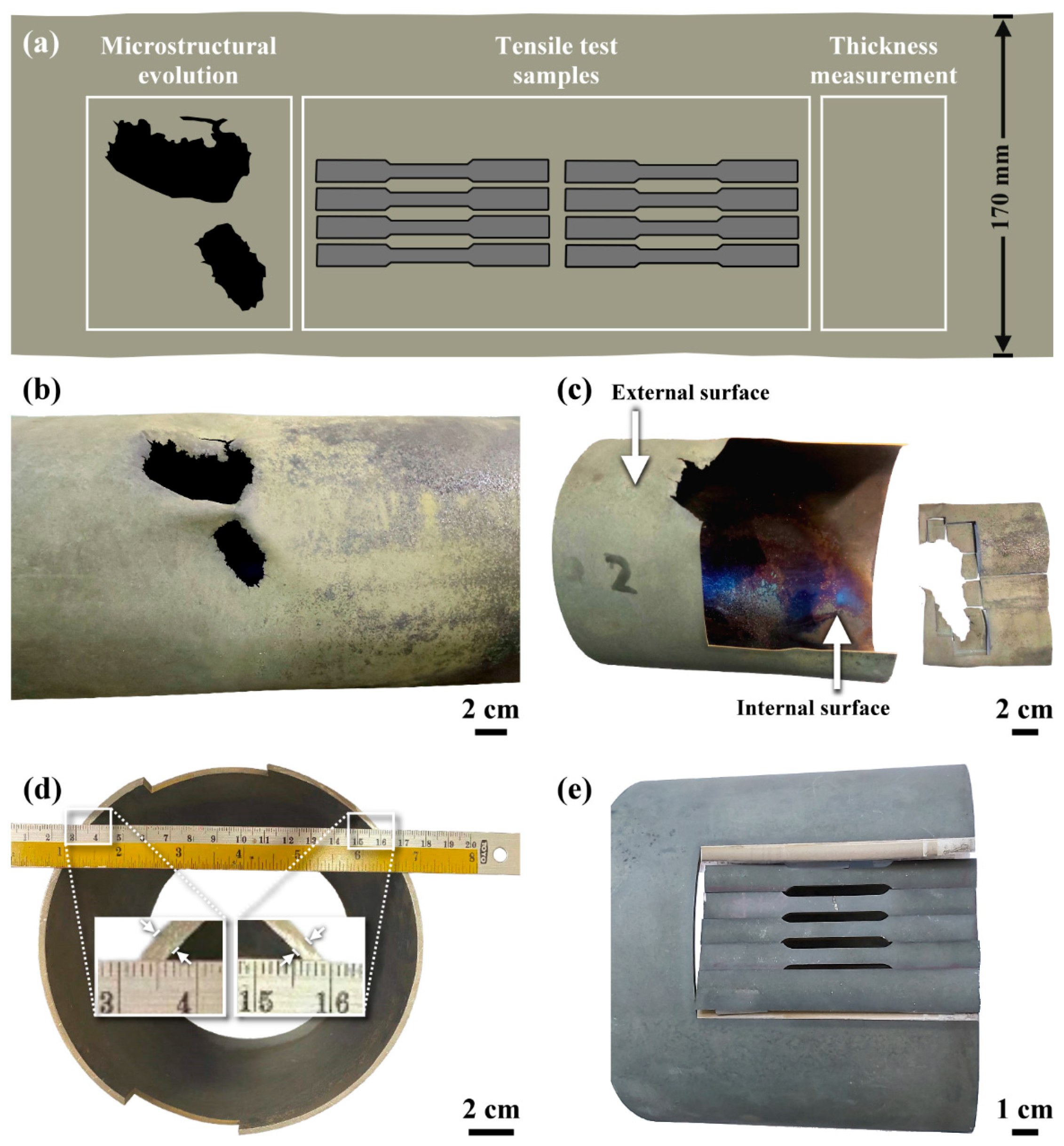Materials 15 02483 g001