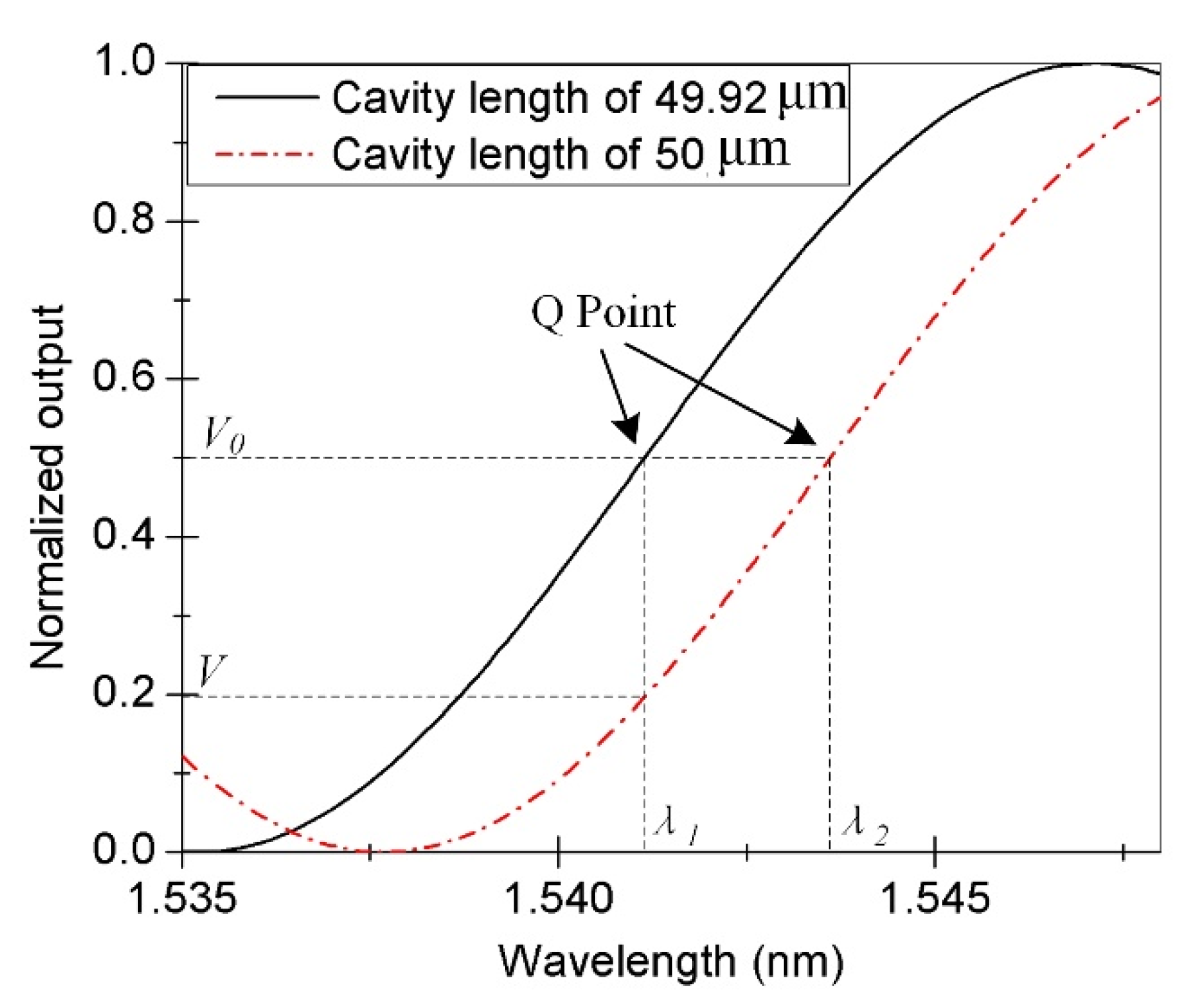Materials 15 02484 g007