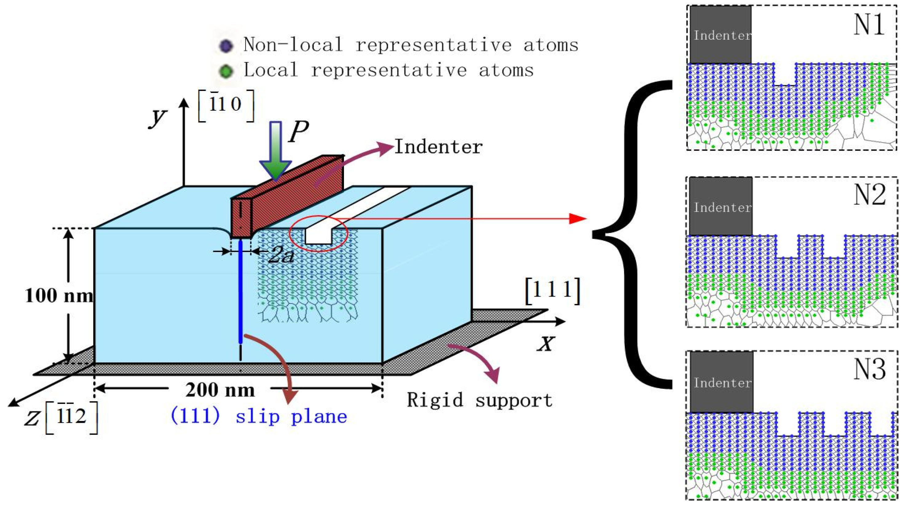 Materials 15 02485 g001