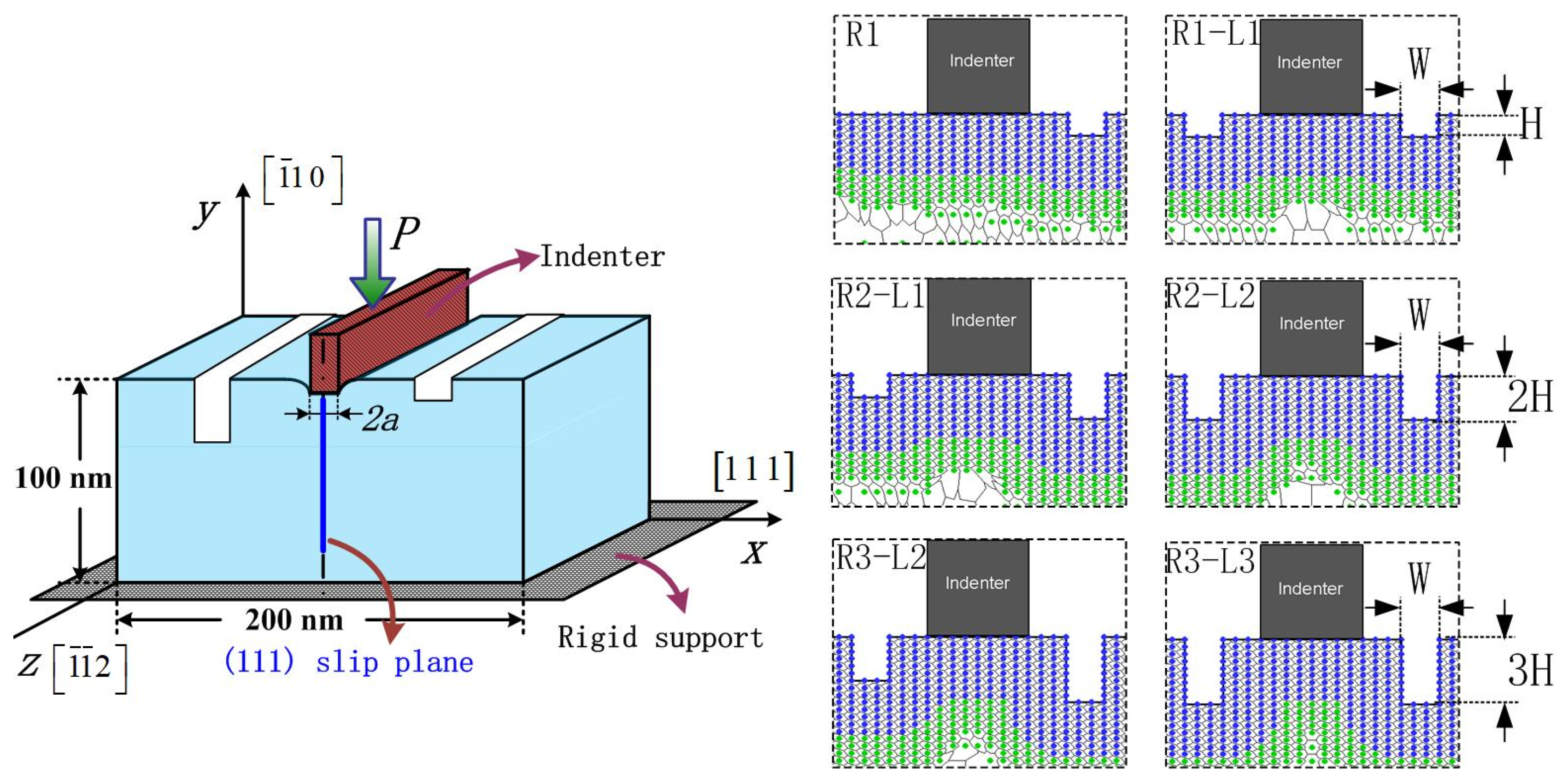 Materials 15 02485 g002