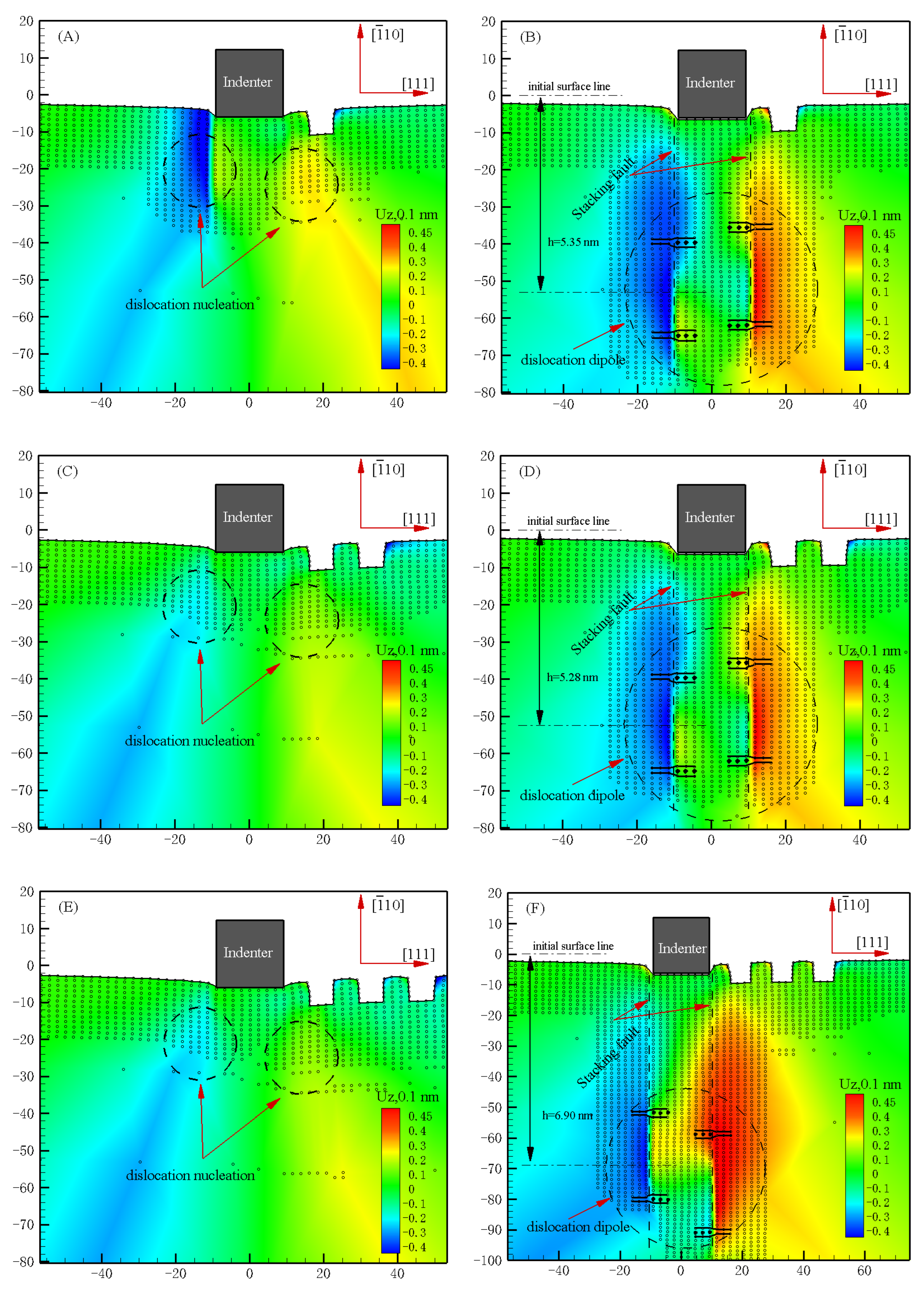 Materials 15 02485 g005