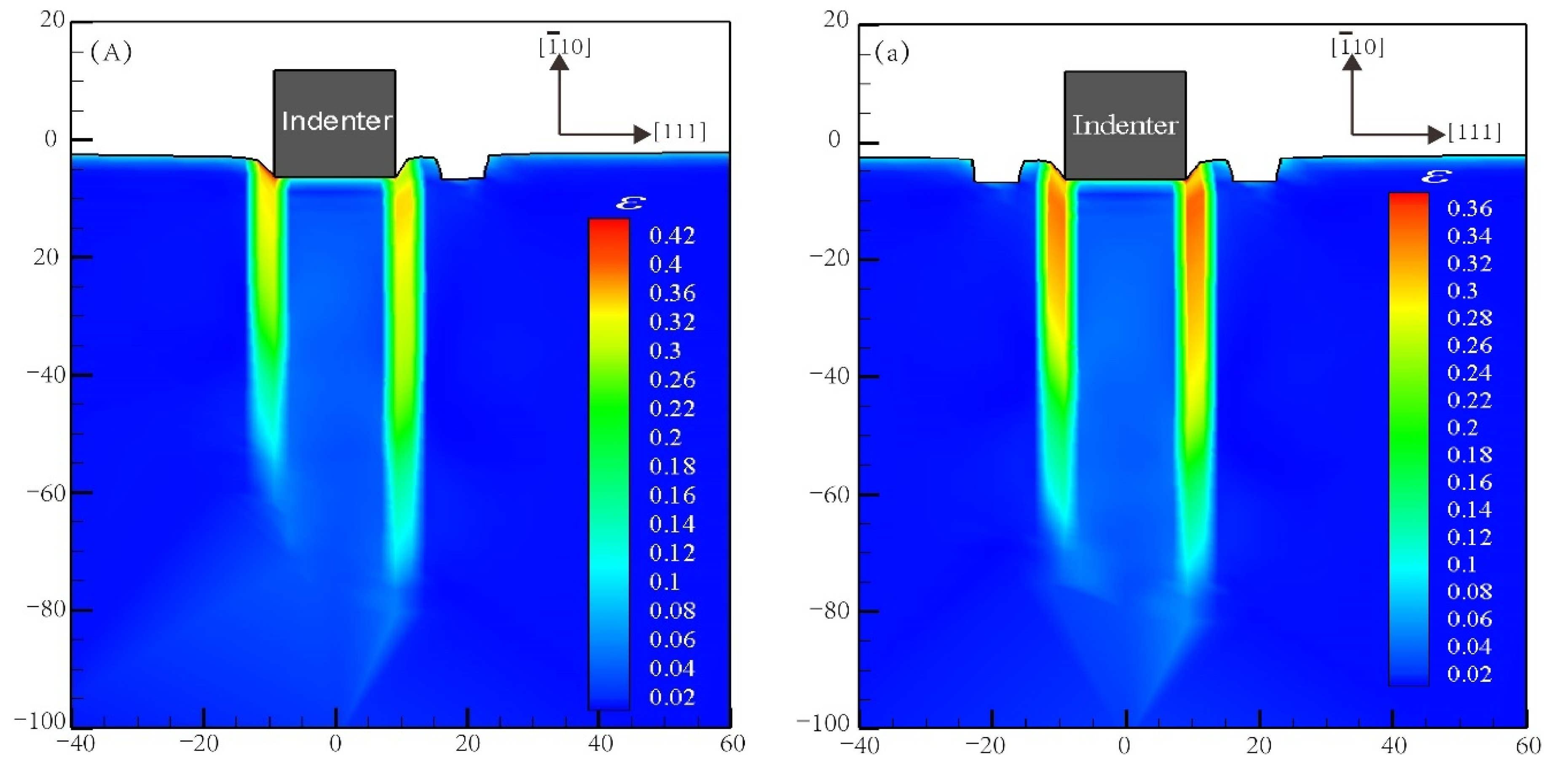 Materials 15 02485 g007a