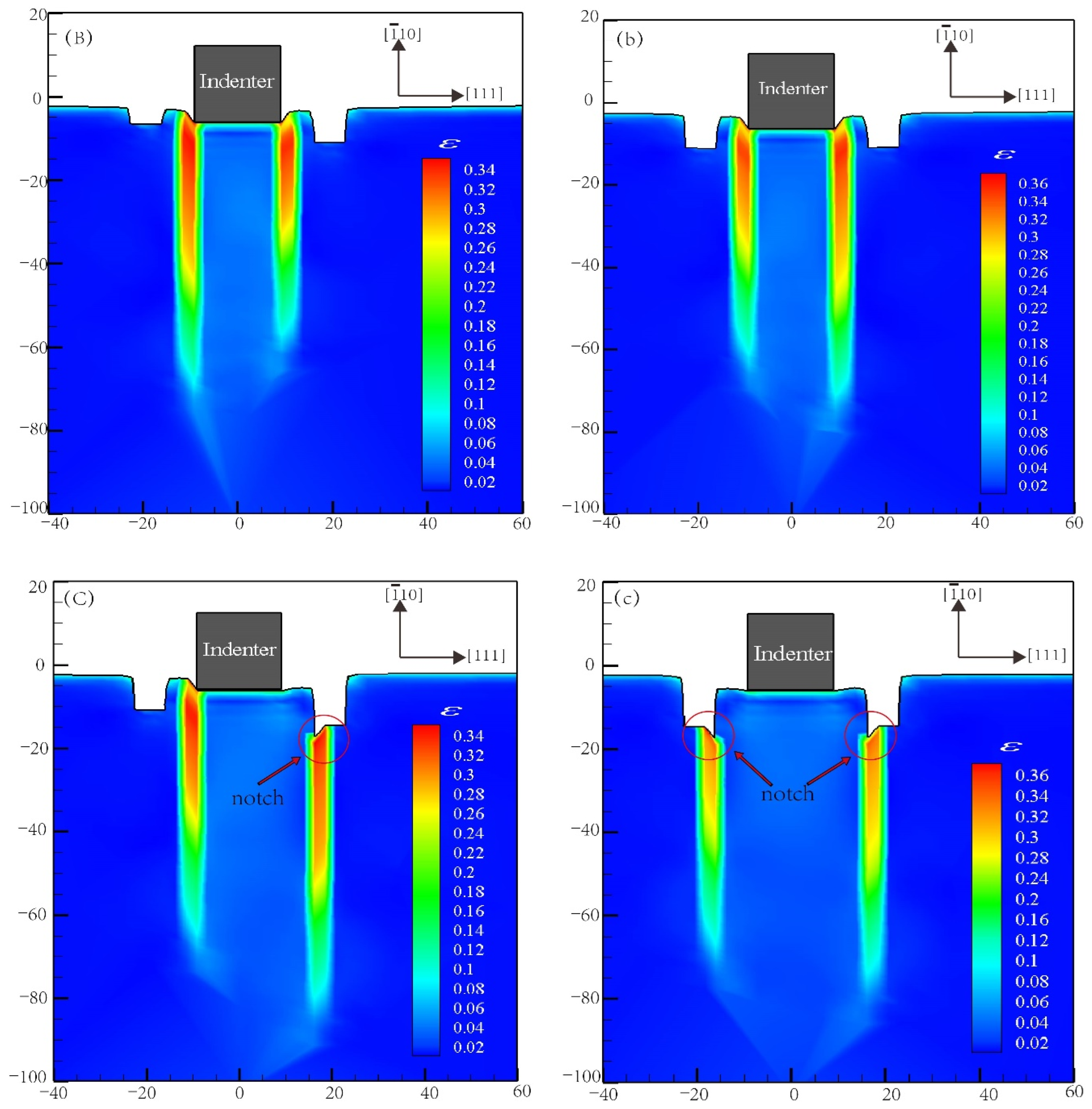 Materials 15 02485 g007b