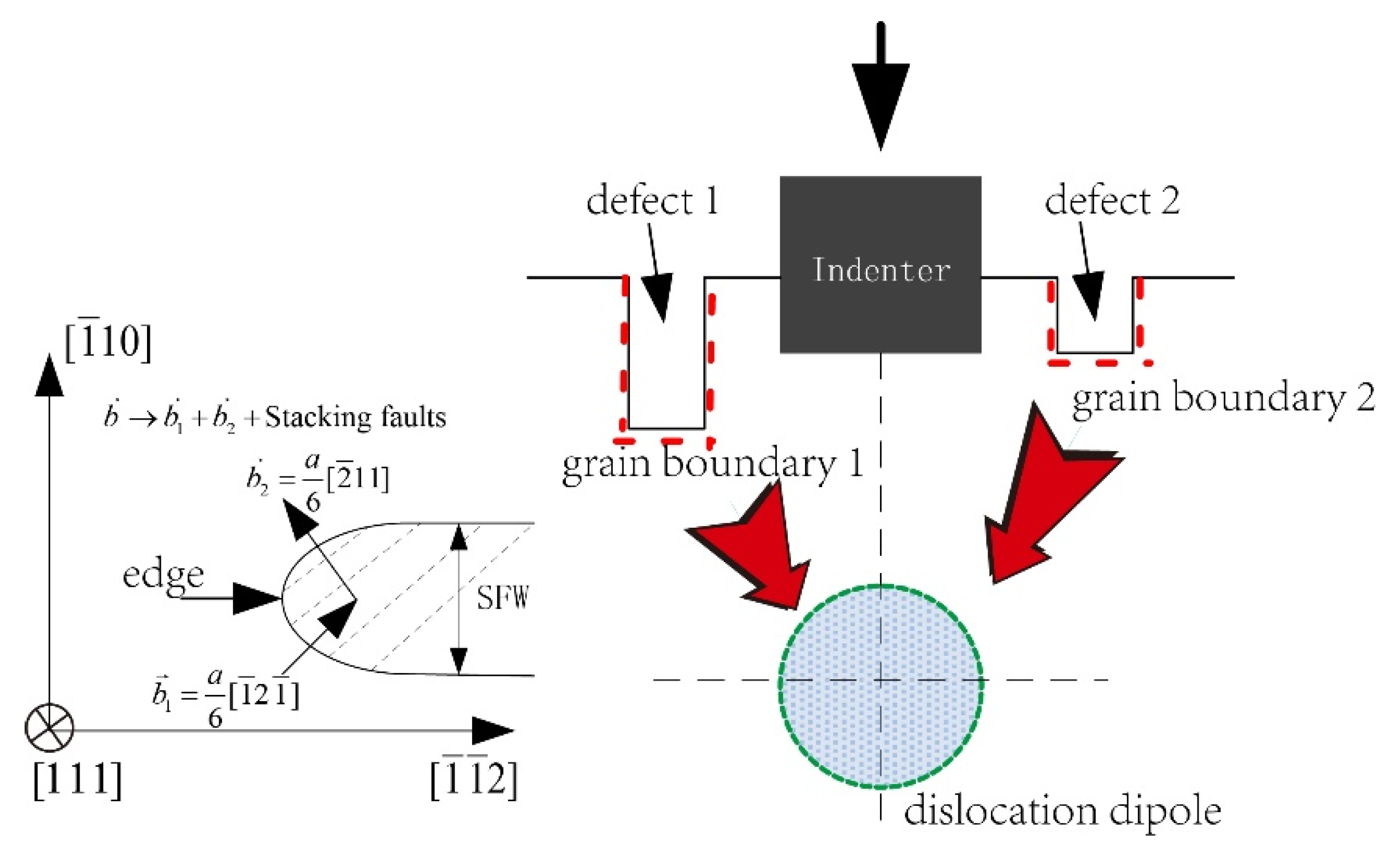 Materials 15 02485 g009