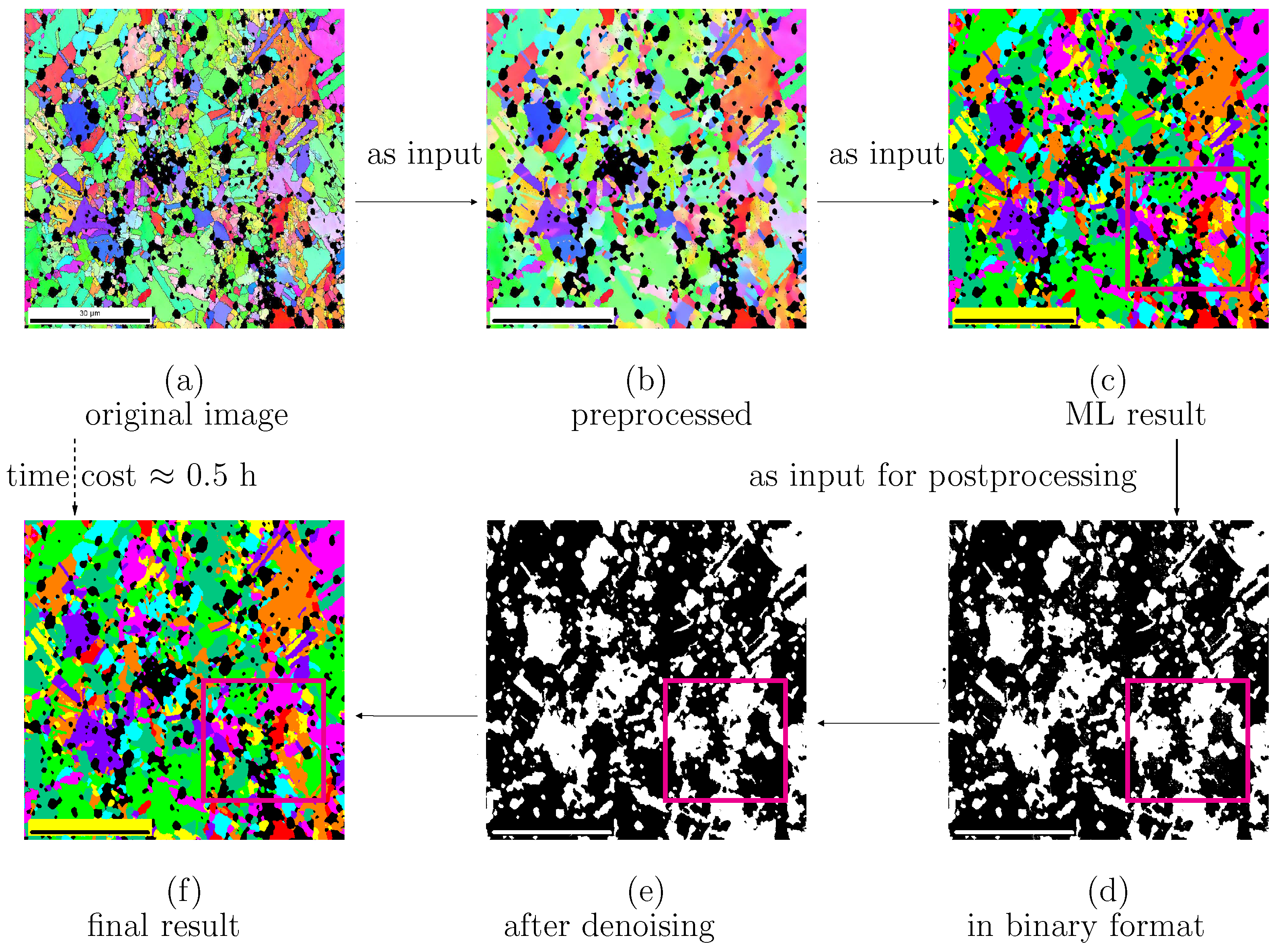 Materials 15 02486 g005 550