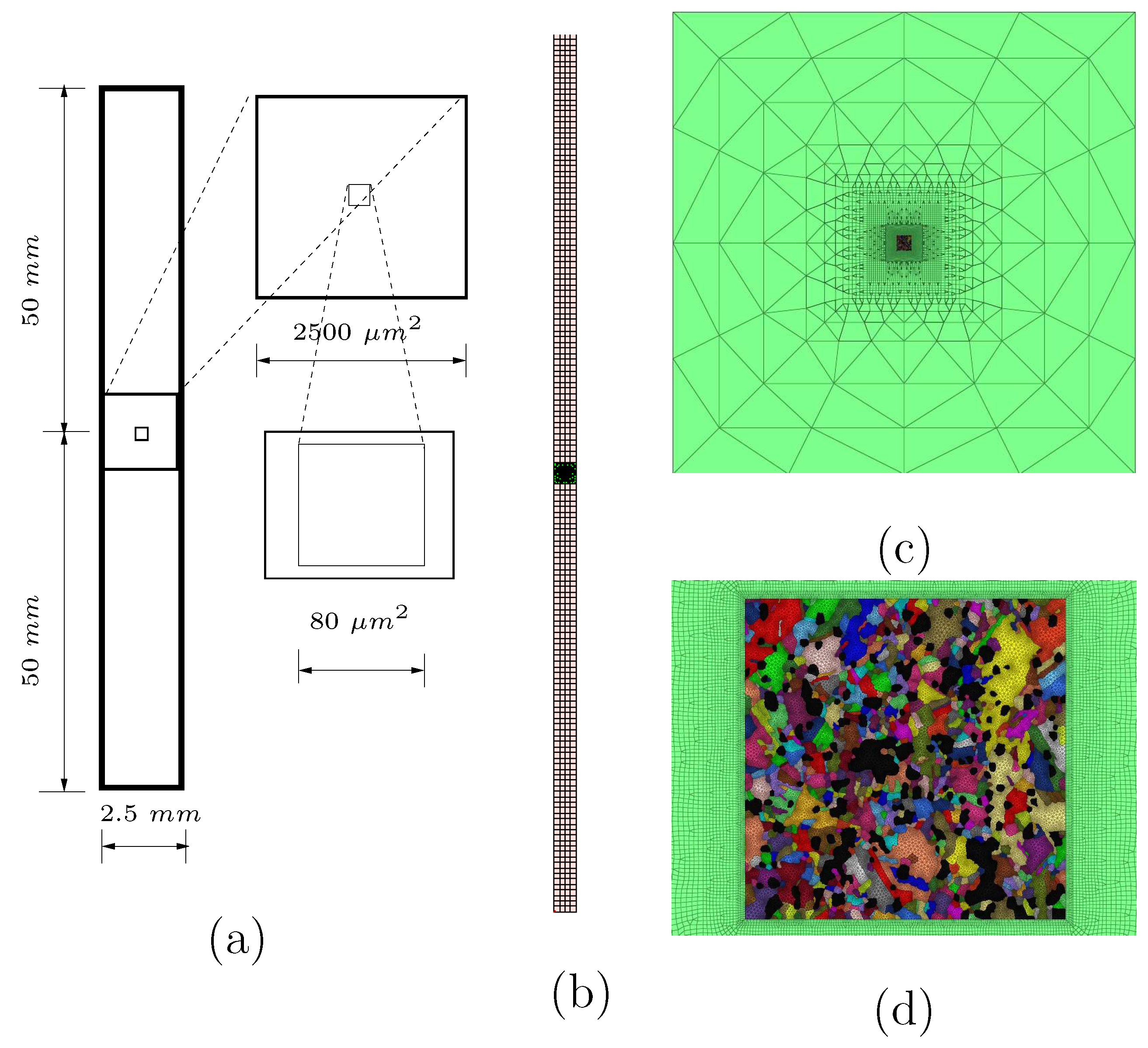 Materials 15 02486 g010 550