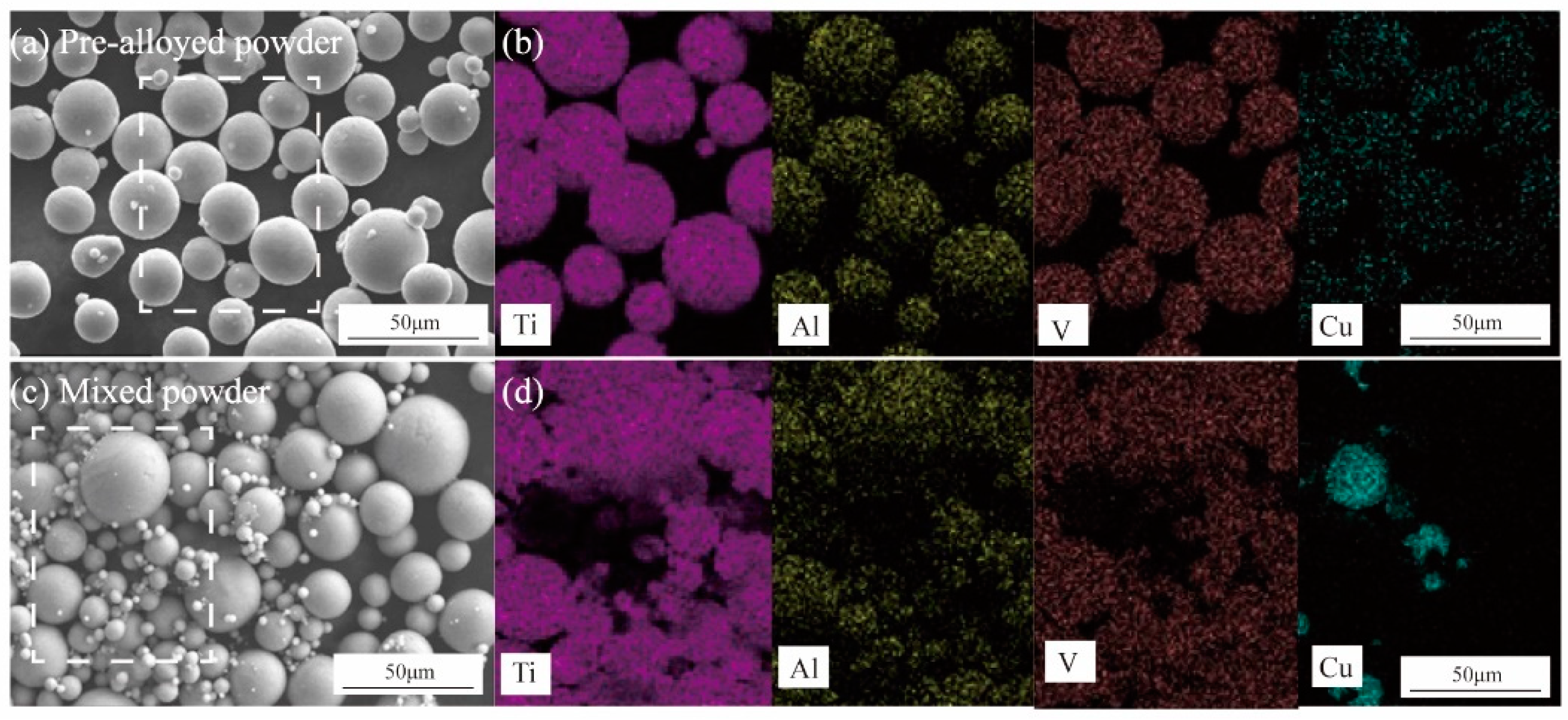 Materials 15 02487 g001 550