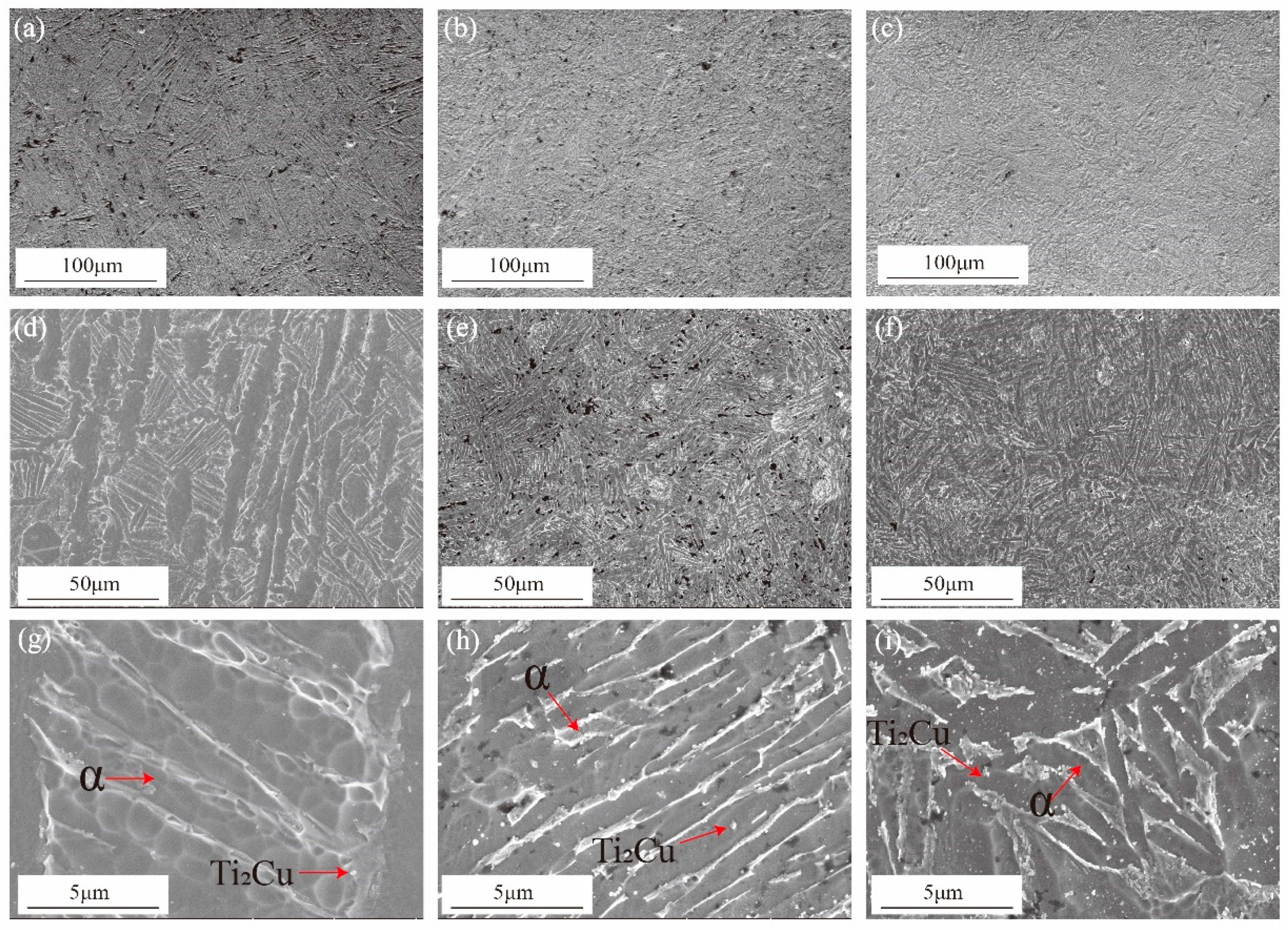 Materials 15 02487 g003 550