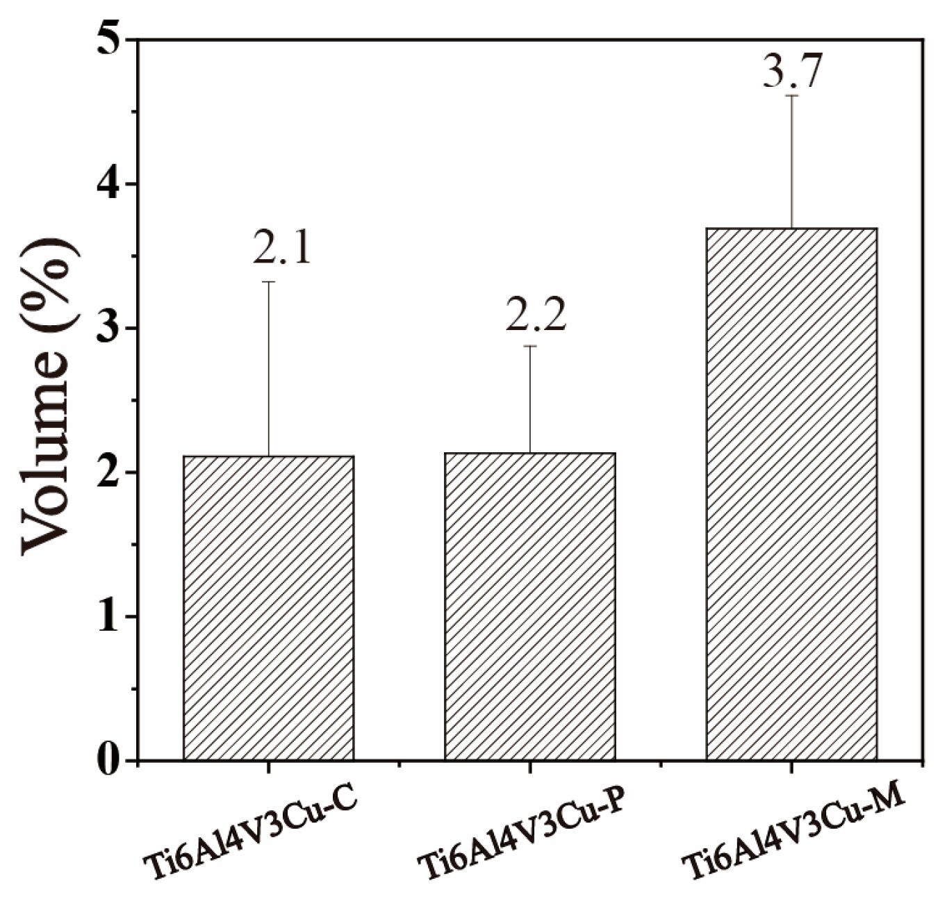 Materials 15 02487 g005 550